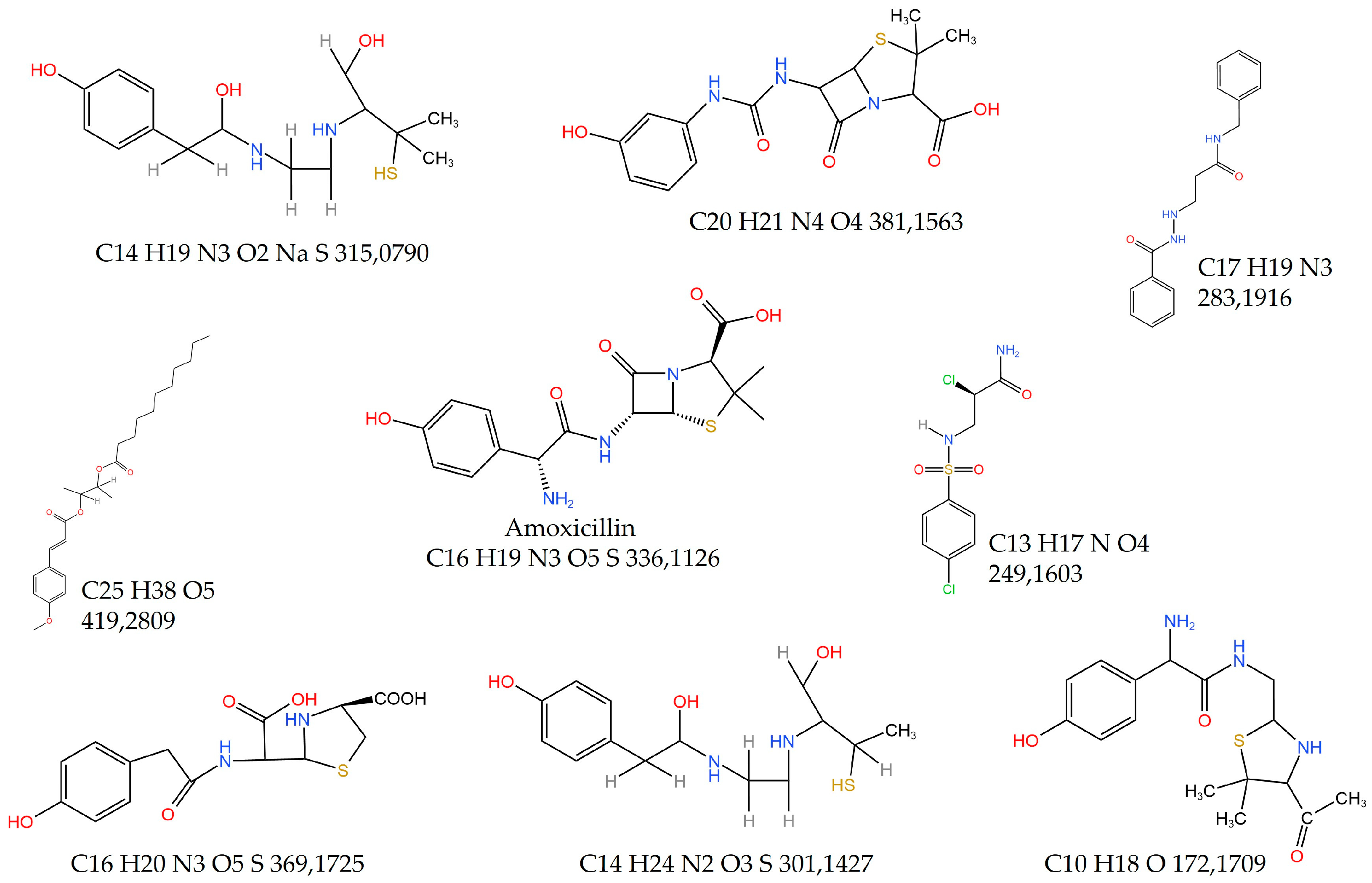 Coatings 13 00386 g005 Coatings 13 00386 g005