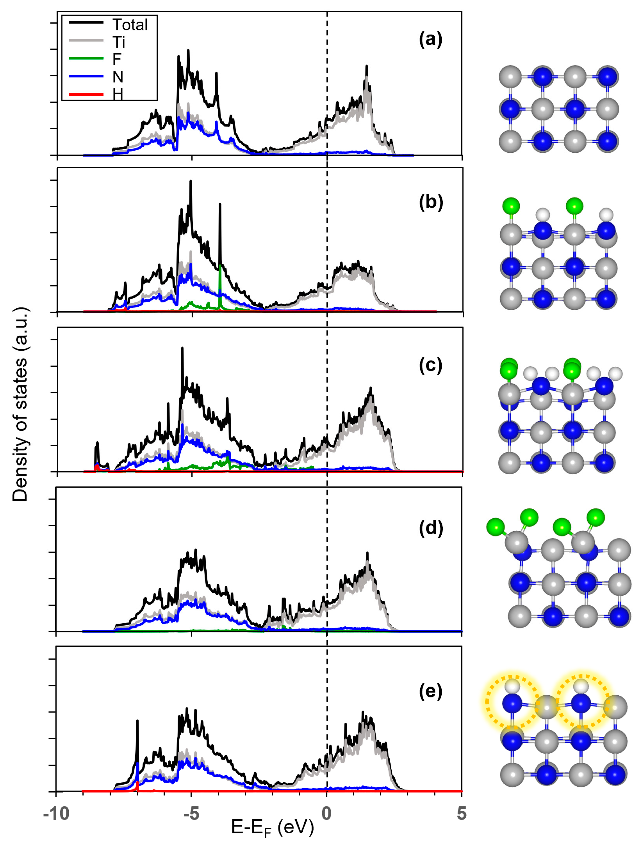 Coatings 13 00387 g004