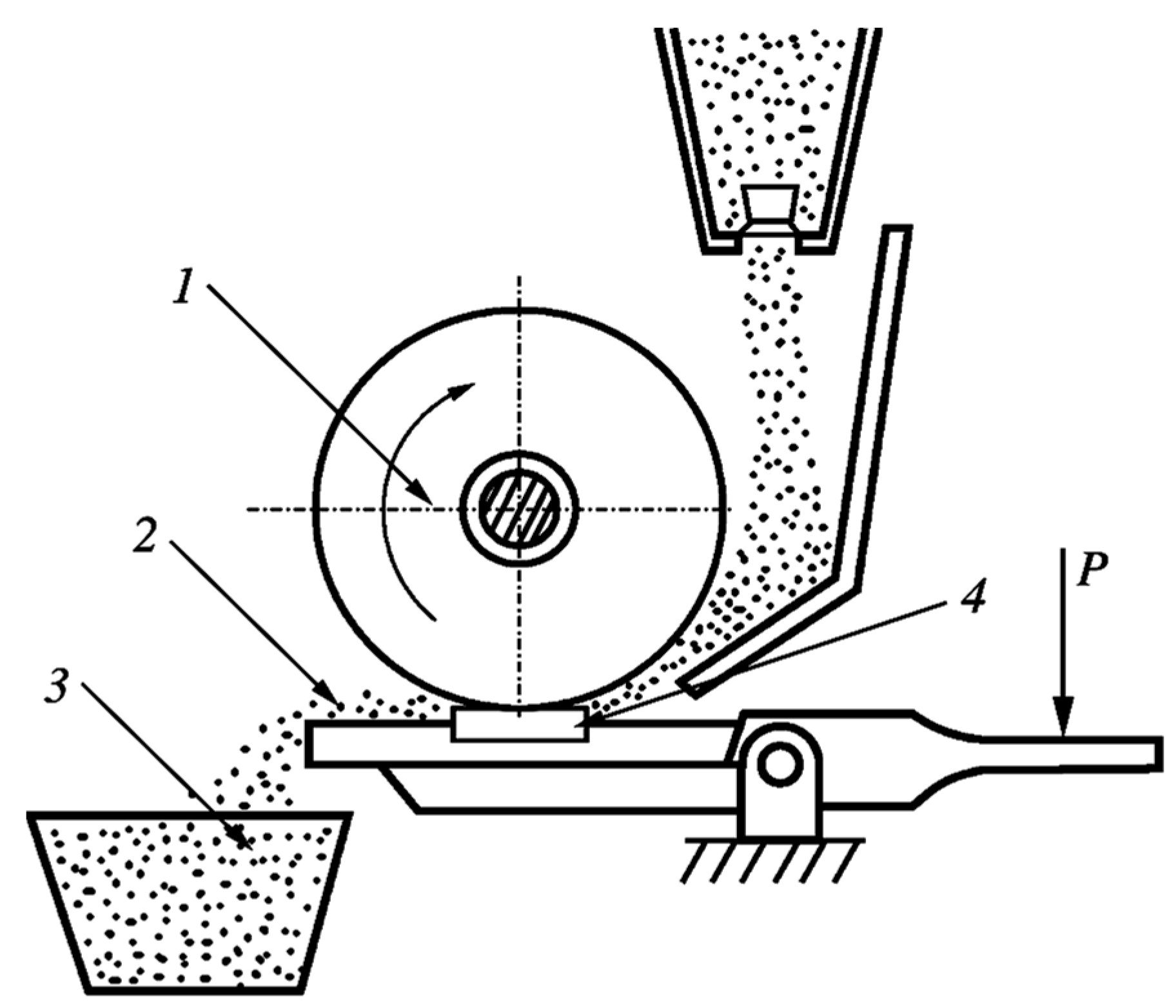 Coatings 13 00391 g003