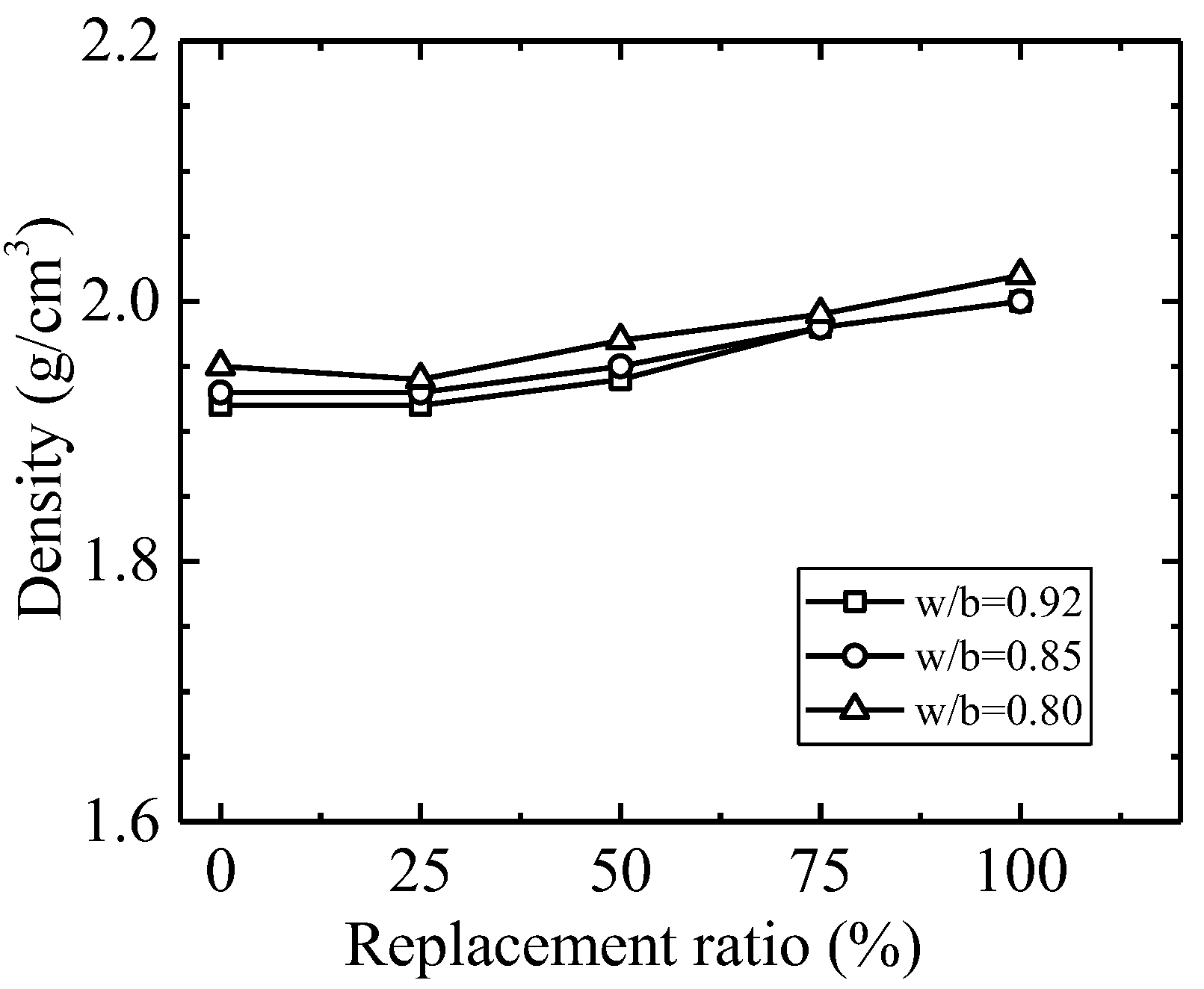 Coatings 13 00398 g006