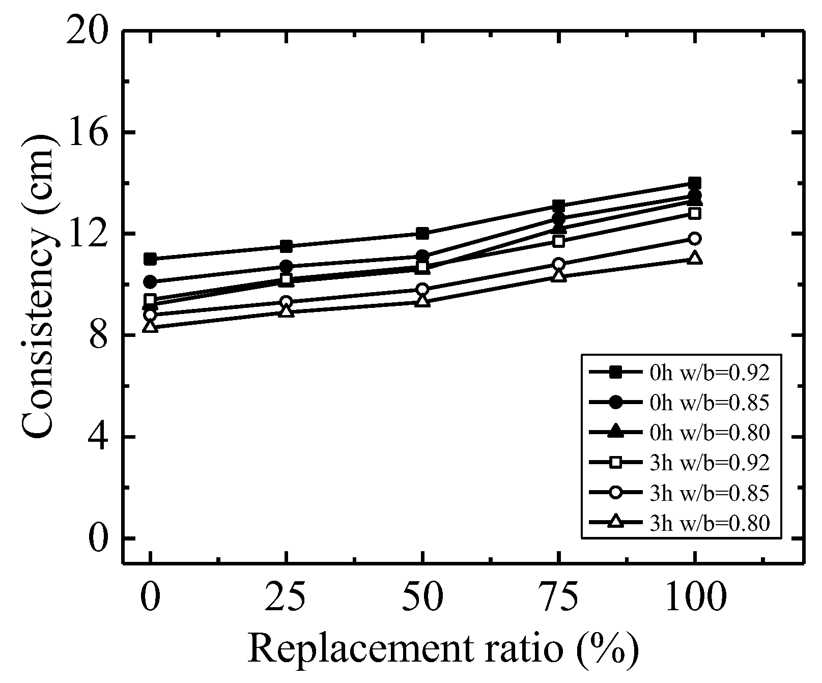 Coatings 13 00398 g008