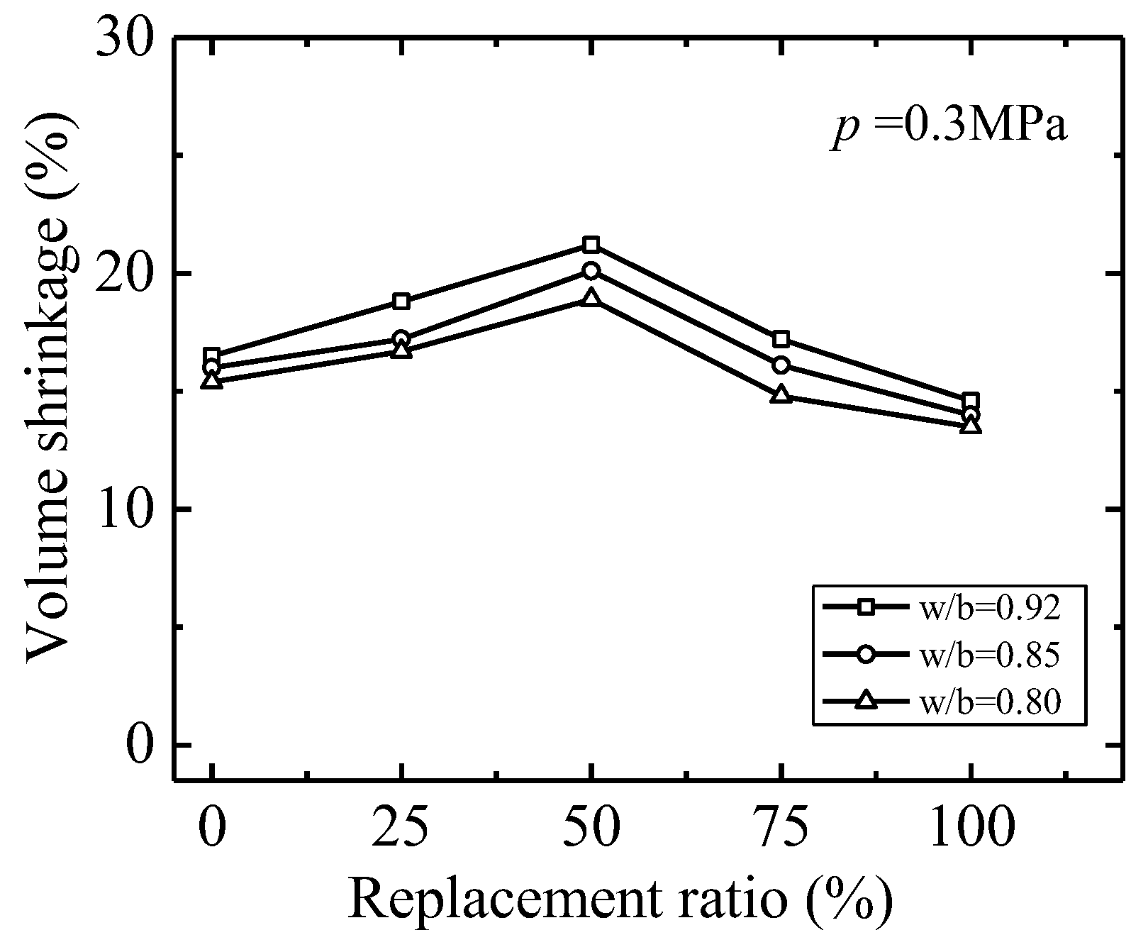 Coatings 13 00398 g010