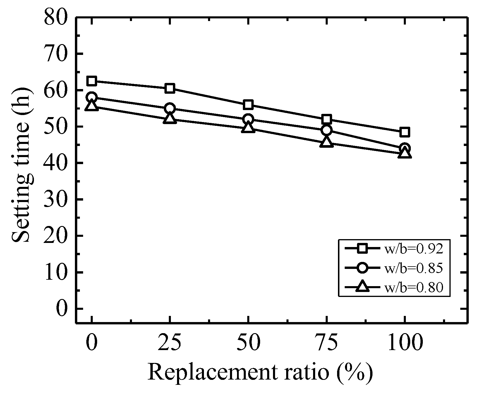 Coatings 13 00398 g011