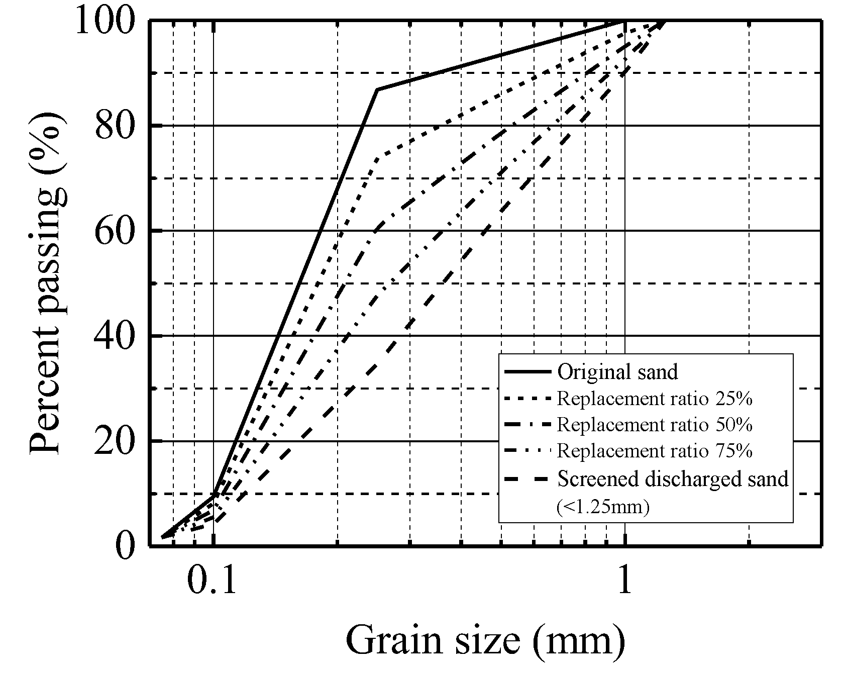 Coatings 13 00398 g014