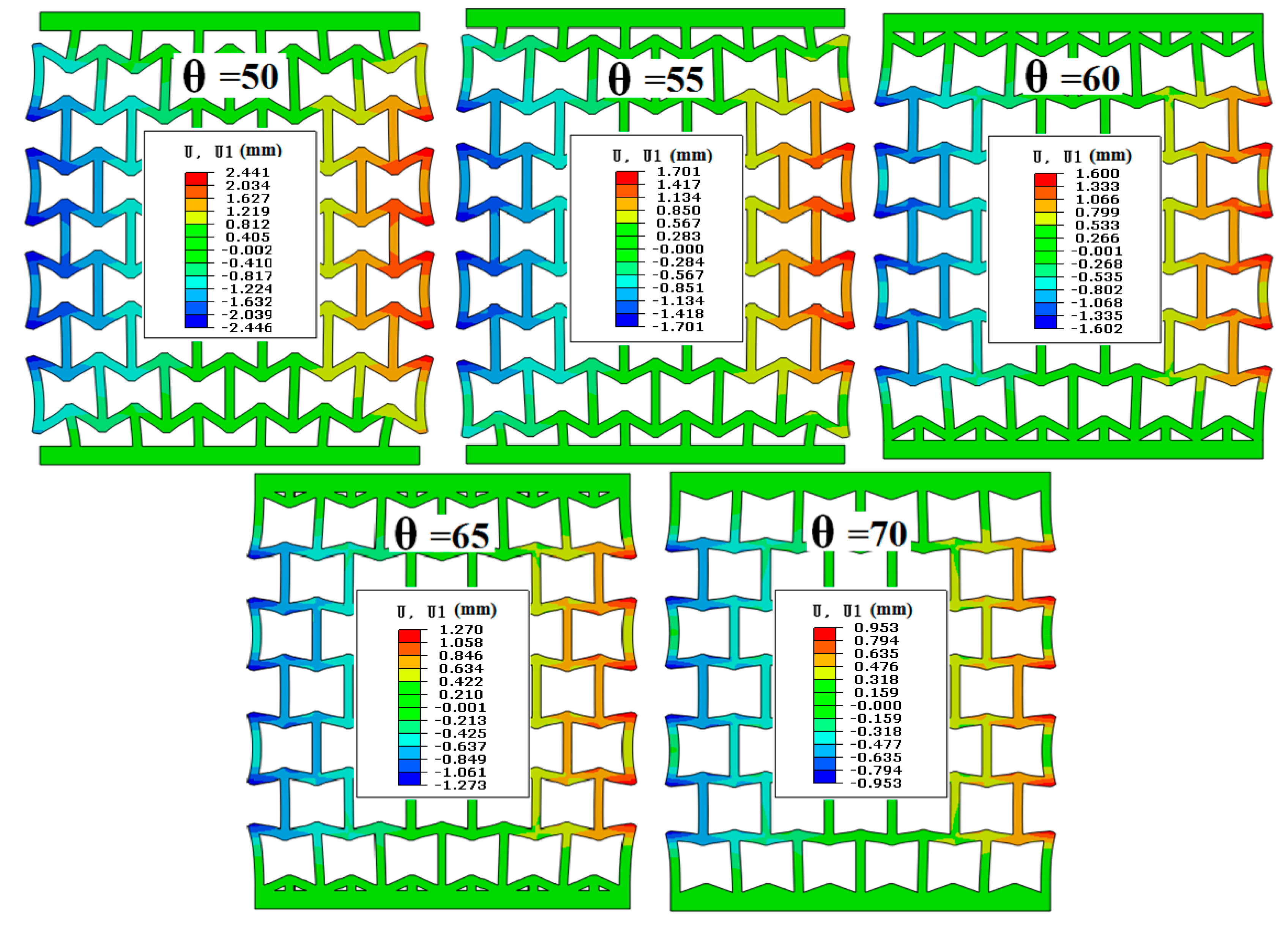 Coatings 13 00405 g010
