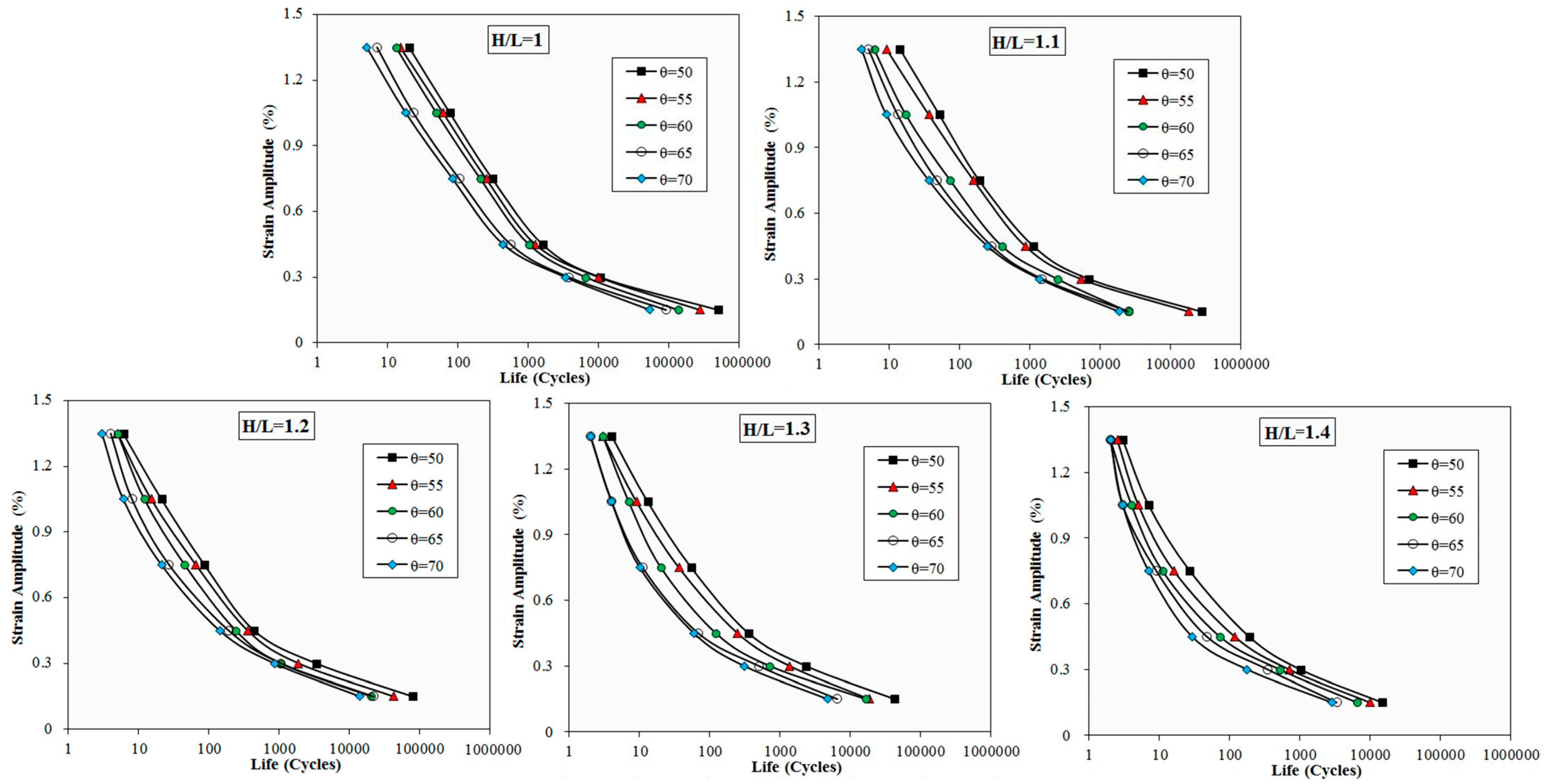 Coatings 13 00405 g012