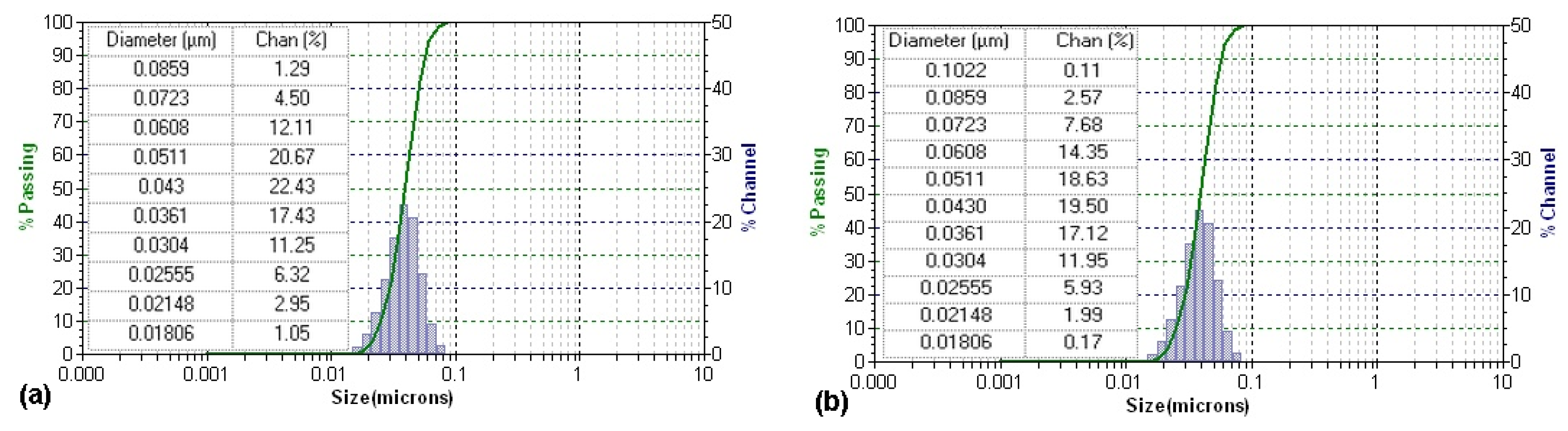 Coatings 13 00406 g005