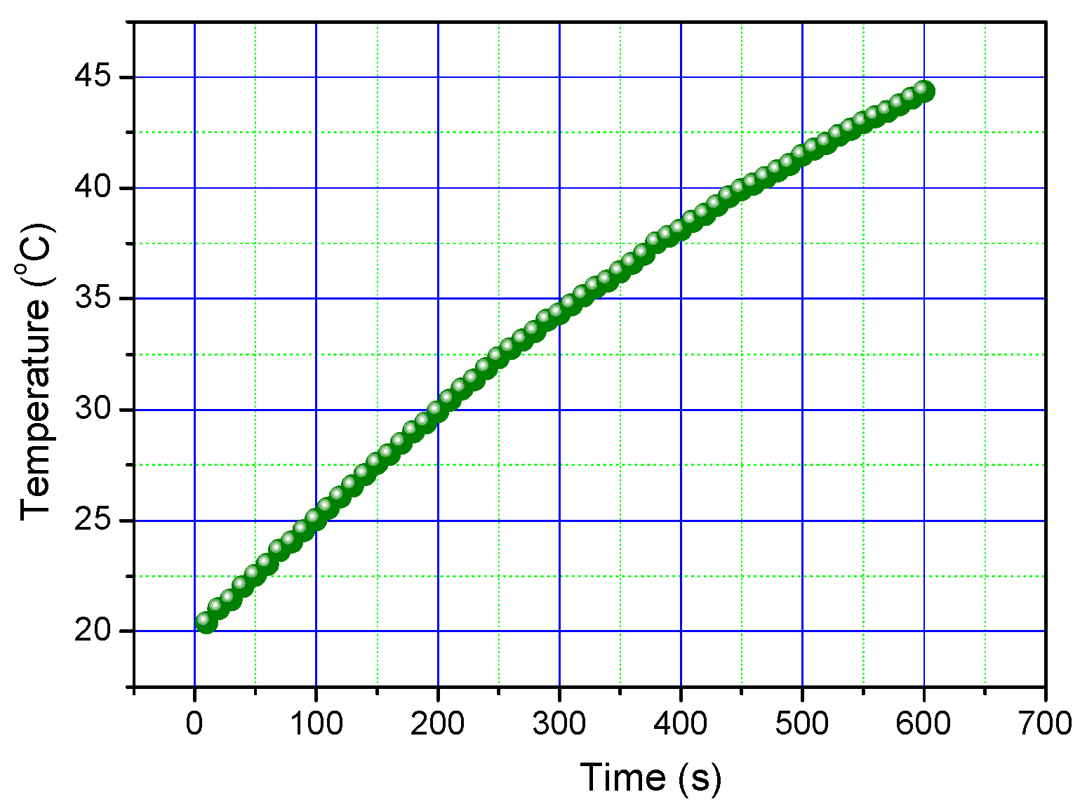 Coatings 13 00406 g009
