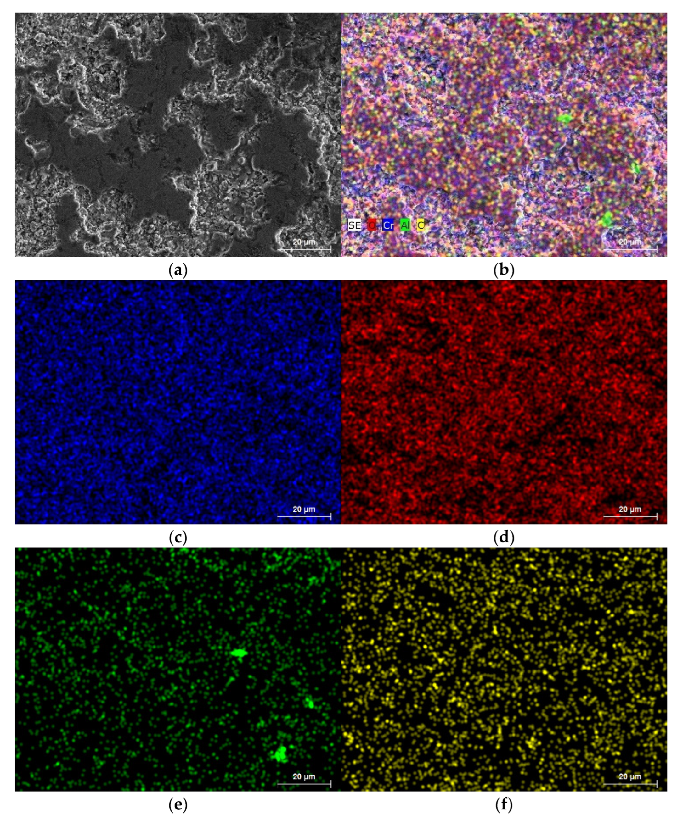 Coatings 13 00408 g009