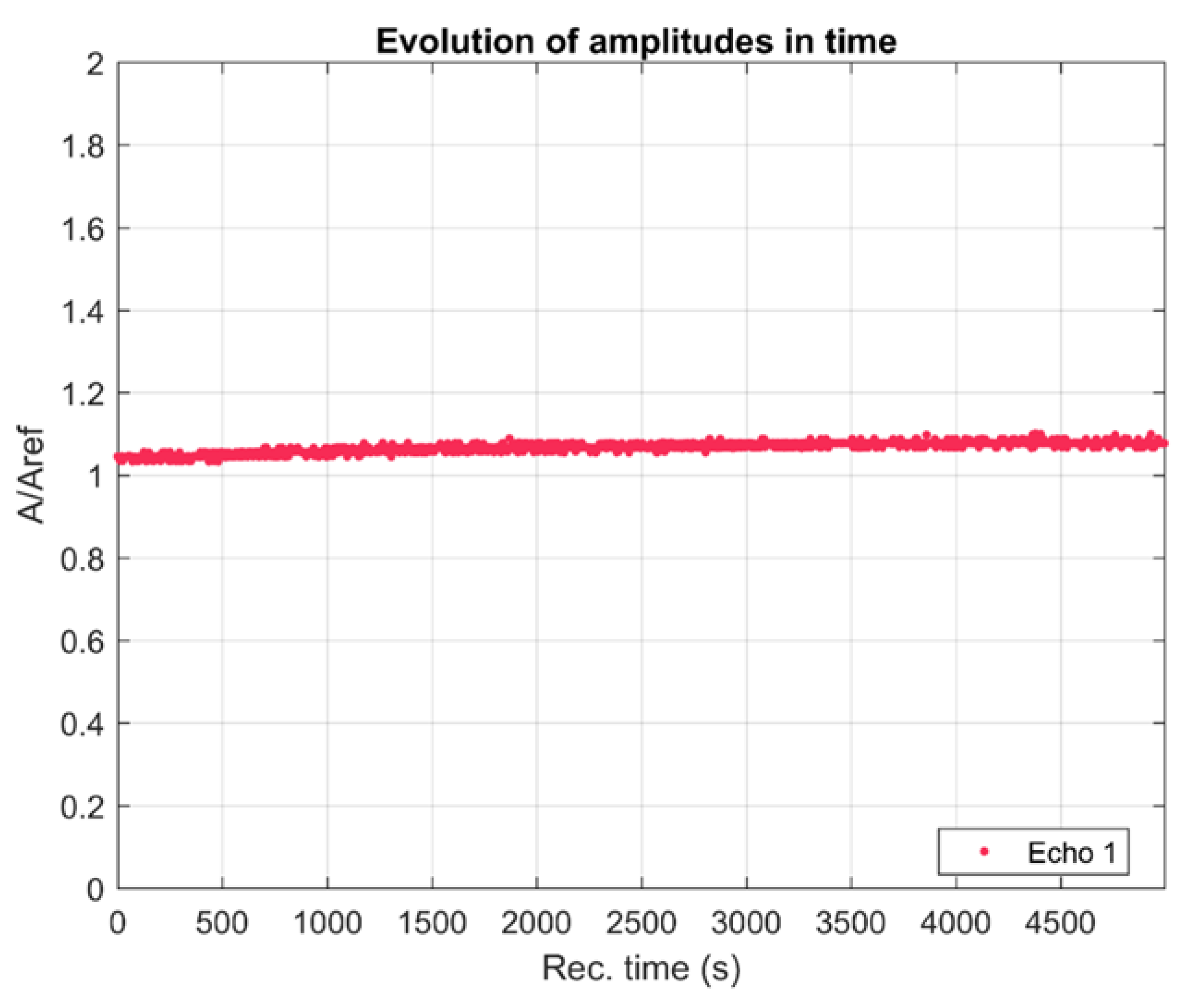 Coatings 13 00409 g001