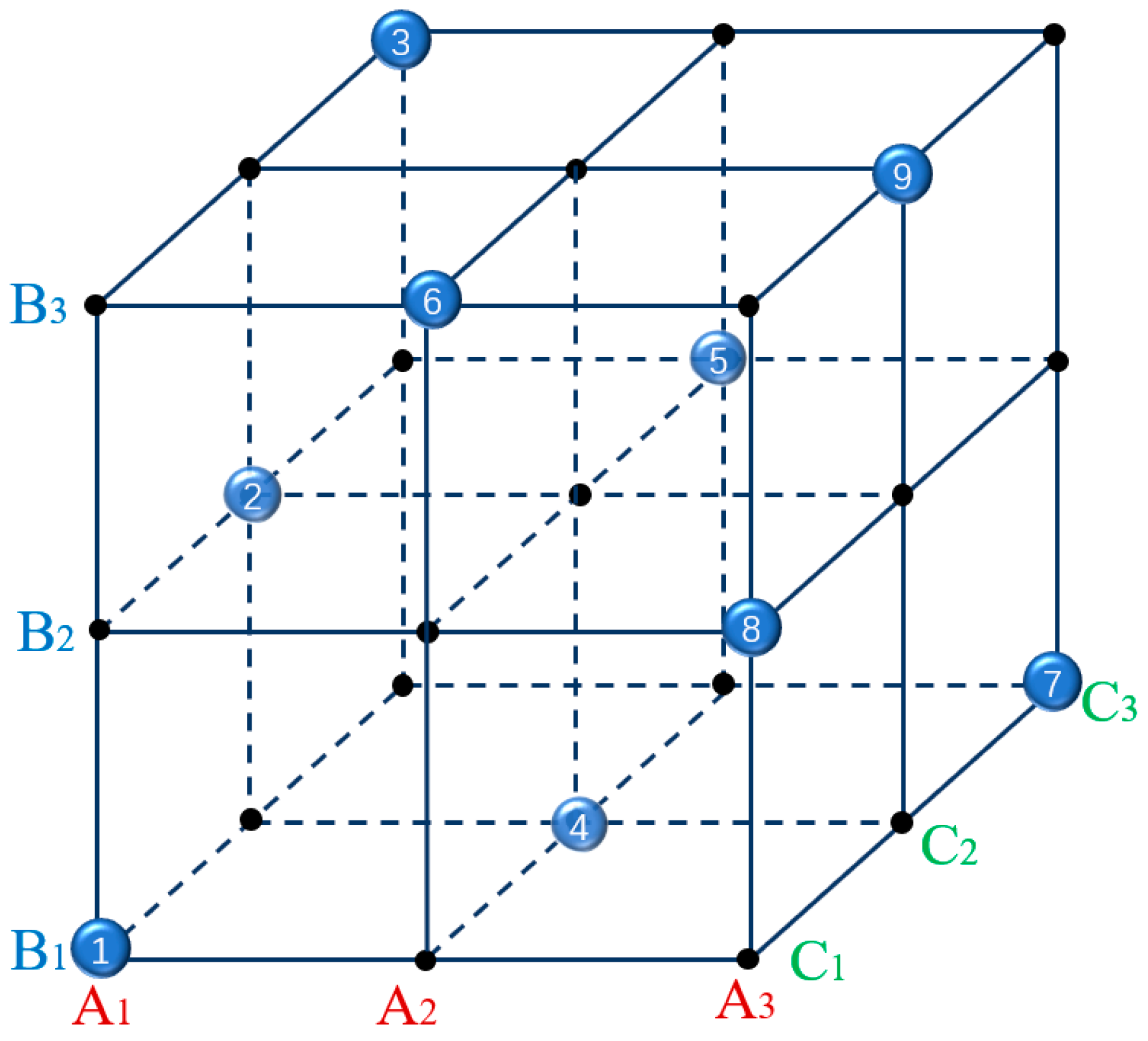 Coatings 13 00410 g002