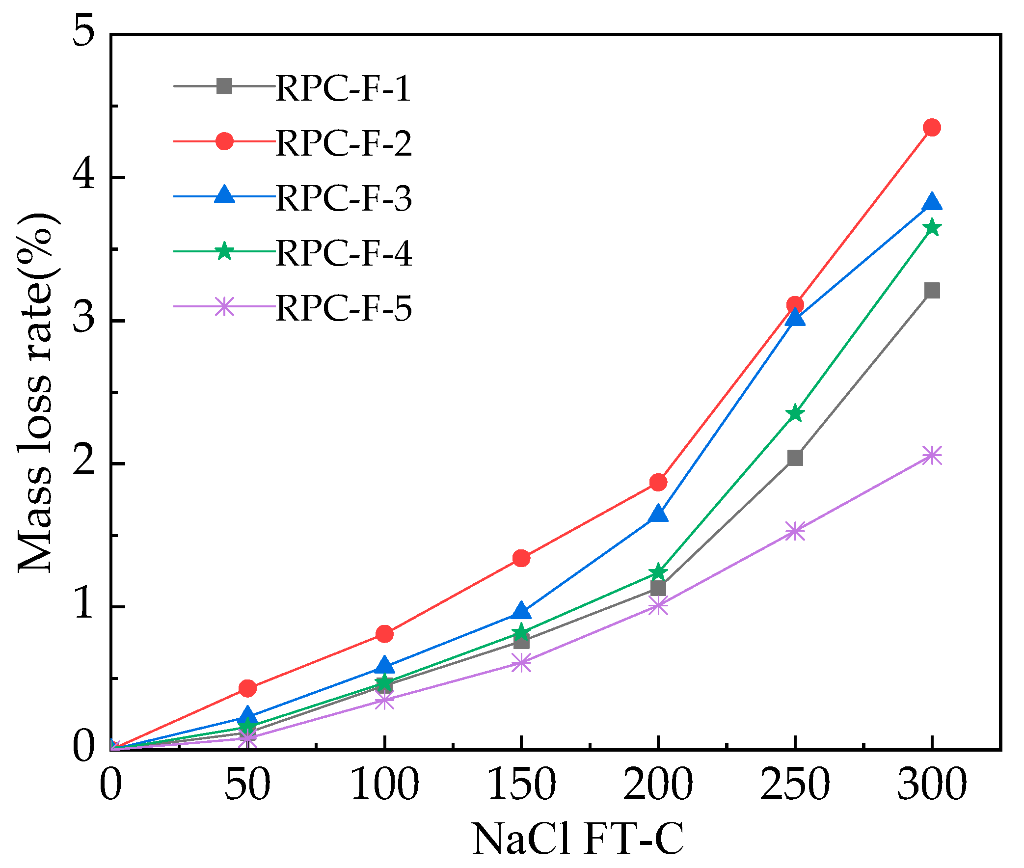 Coatings 13 00412 g004