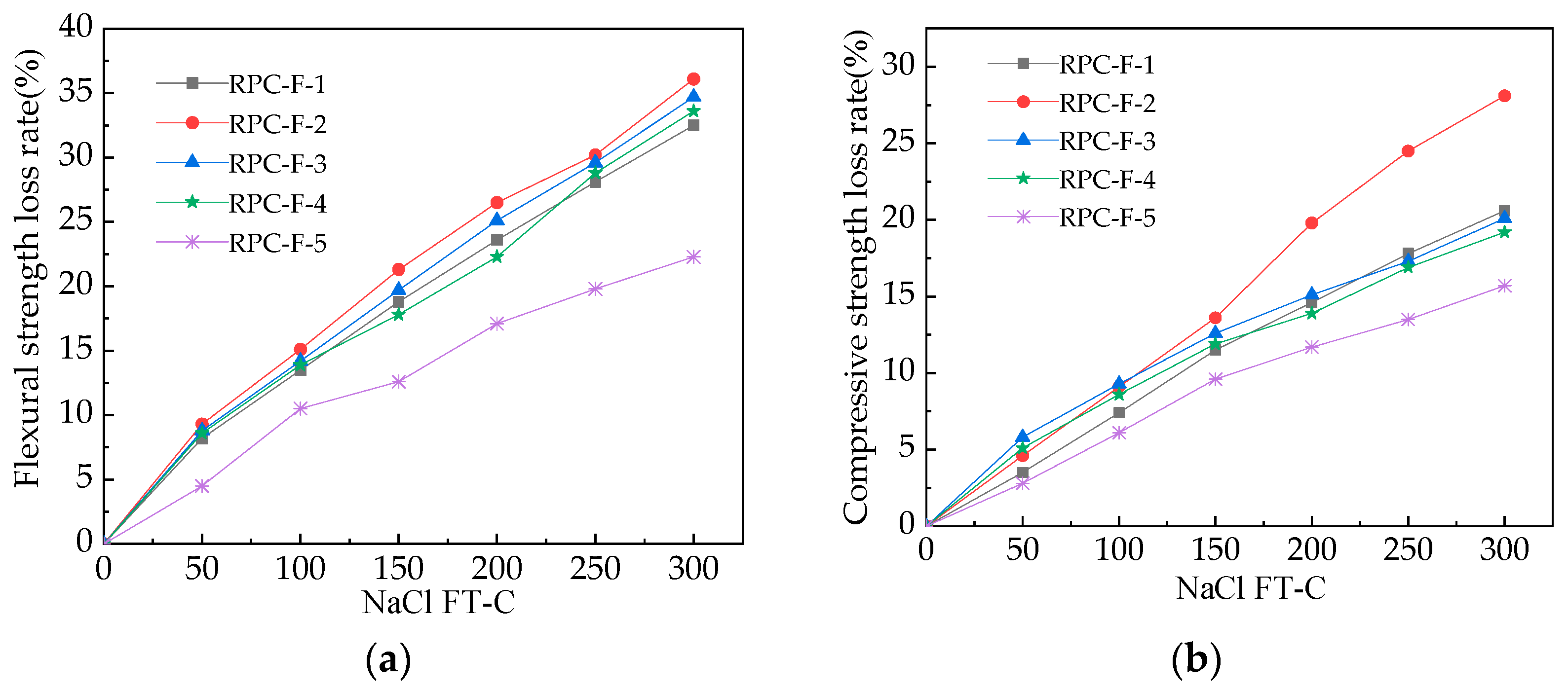 Coatings 13 00412 g006