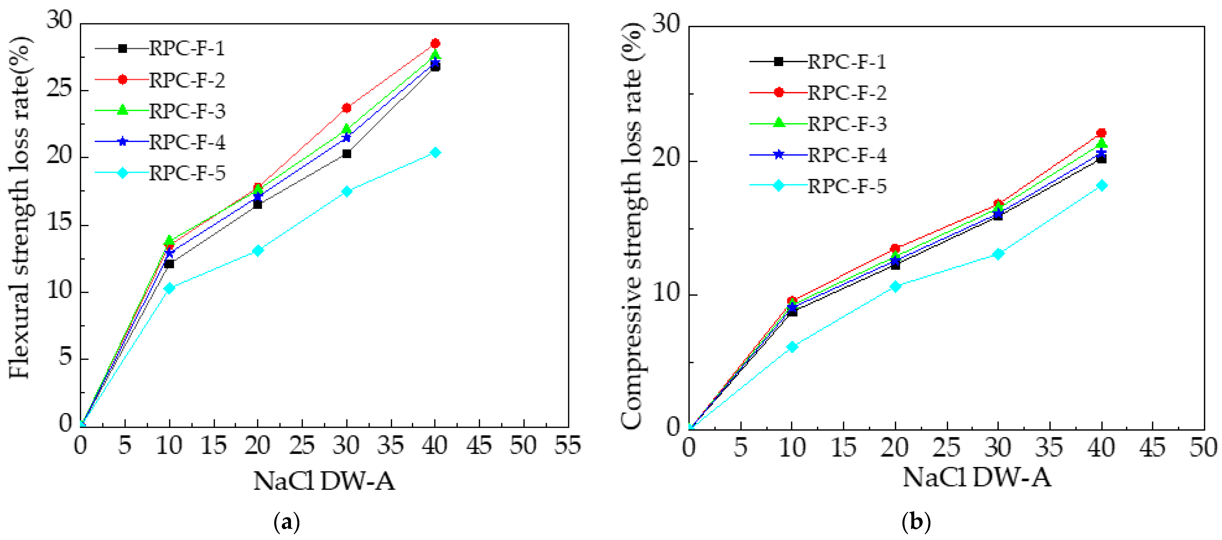Coatings 13 00412 g011