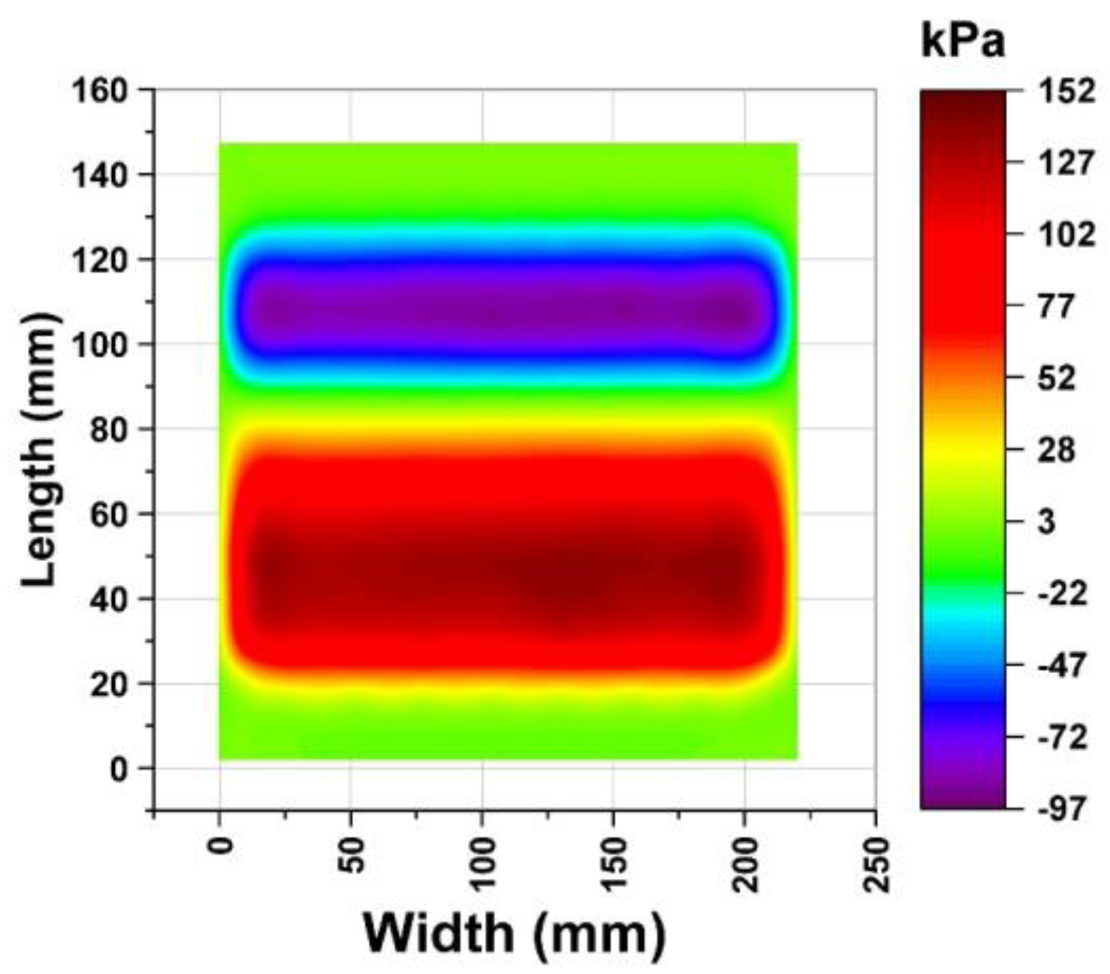 Coatings 13 00416 g009