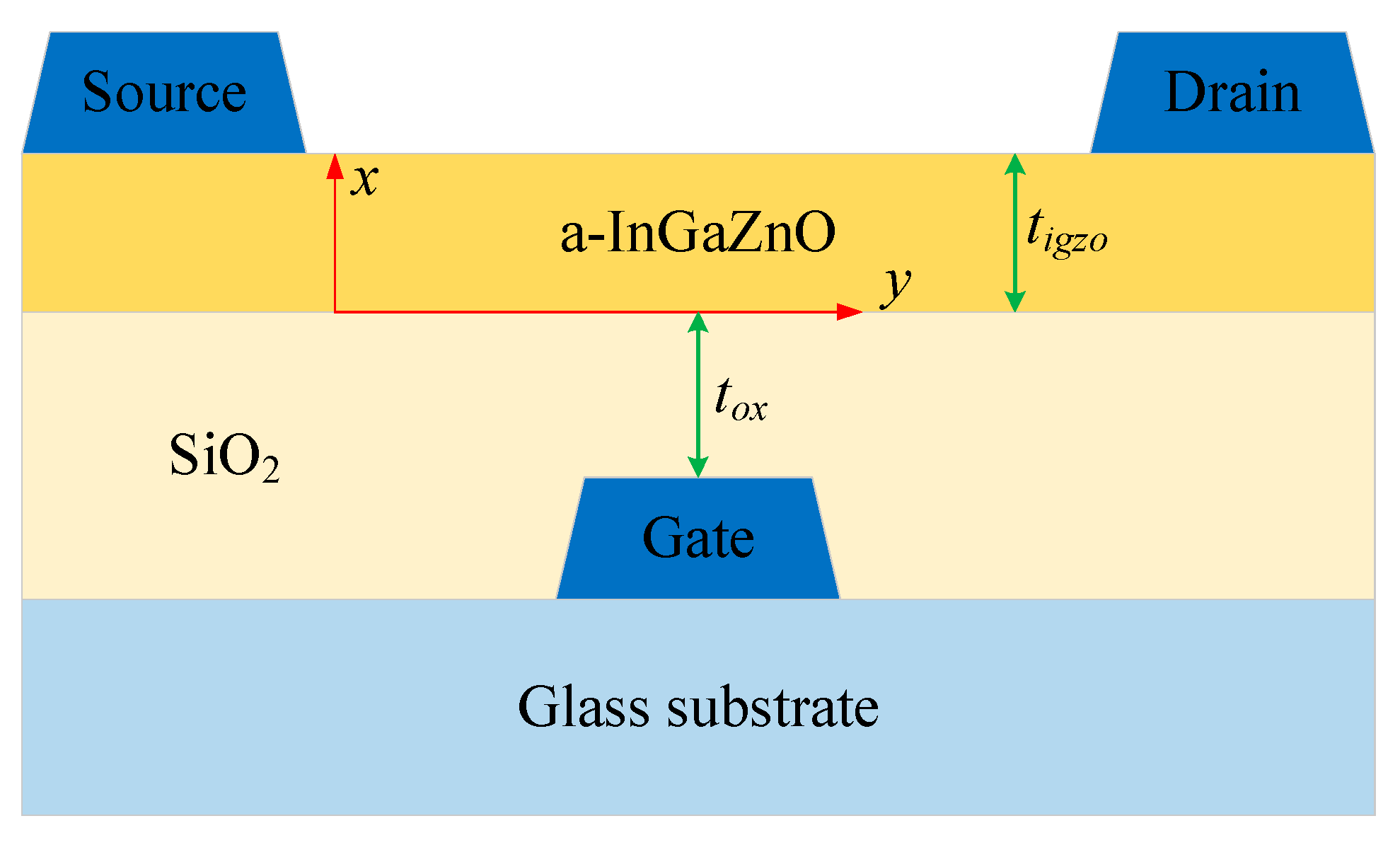 Coatings 13 00423 g001