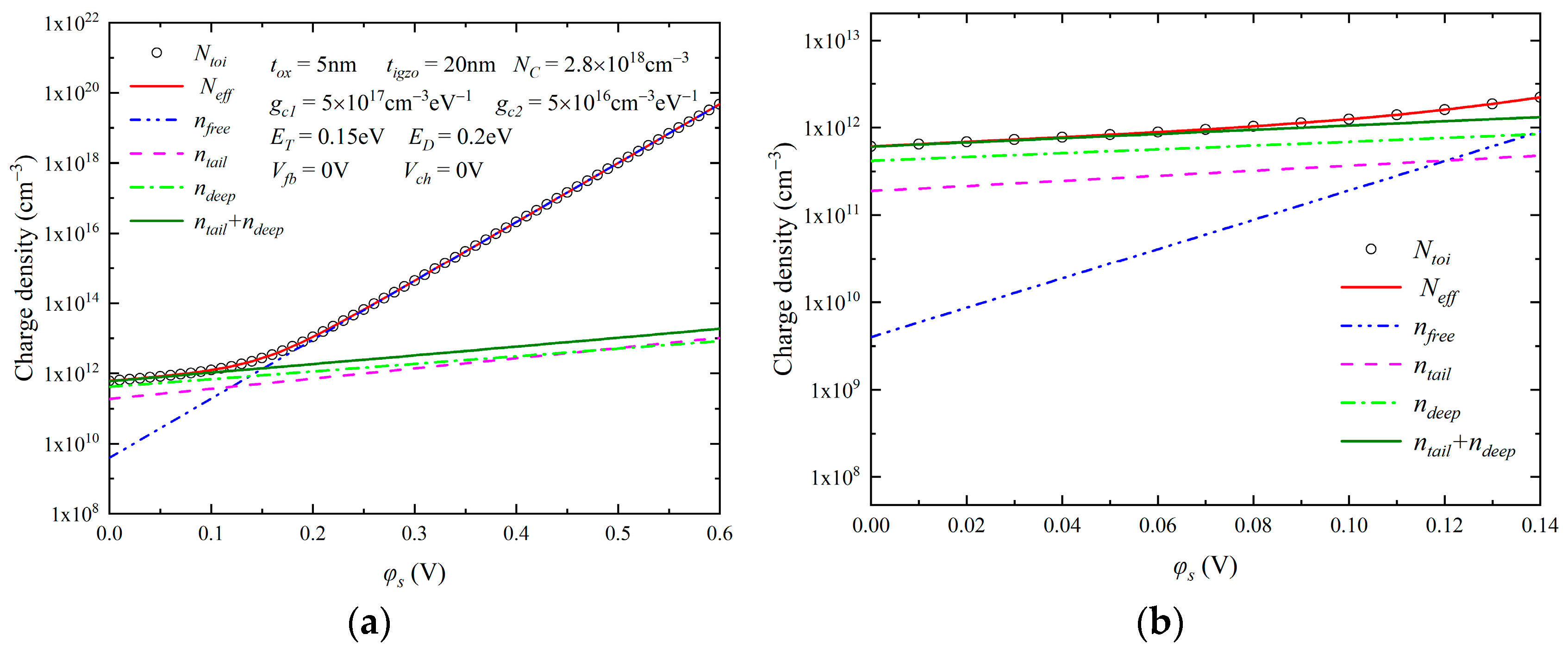 Coatings 13 00423 g002