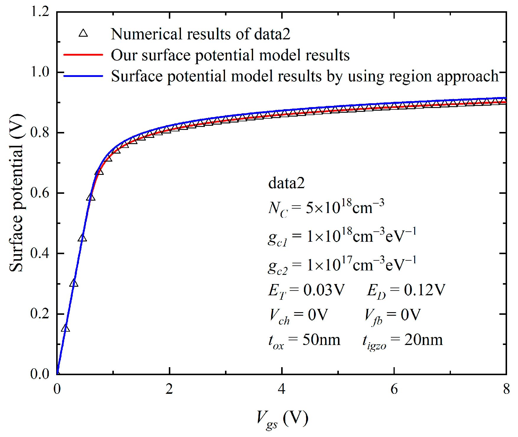 Coatings 13 00423 g006