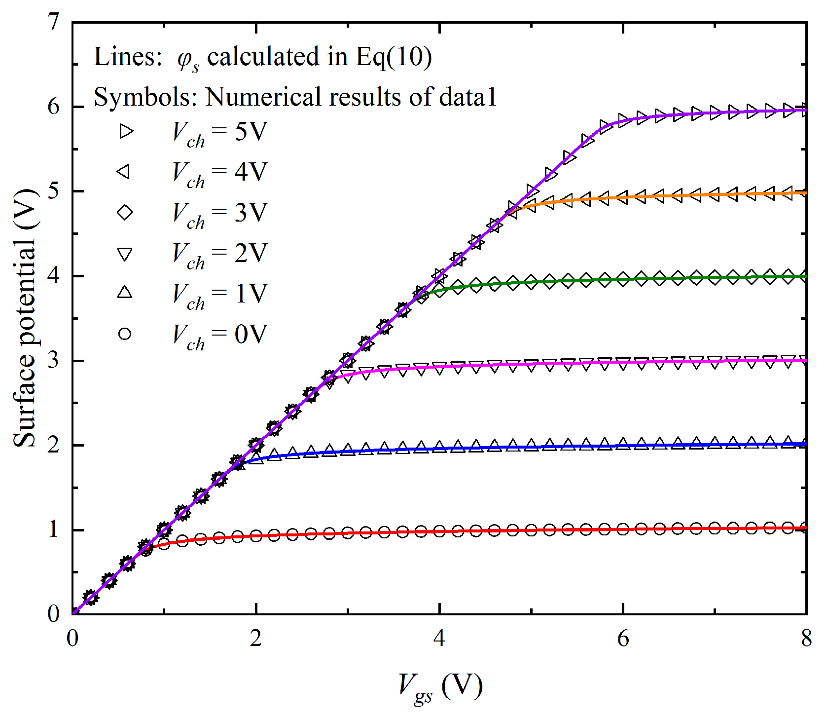 Coatings 13 00423 g008