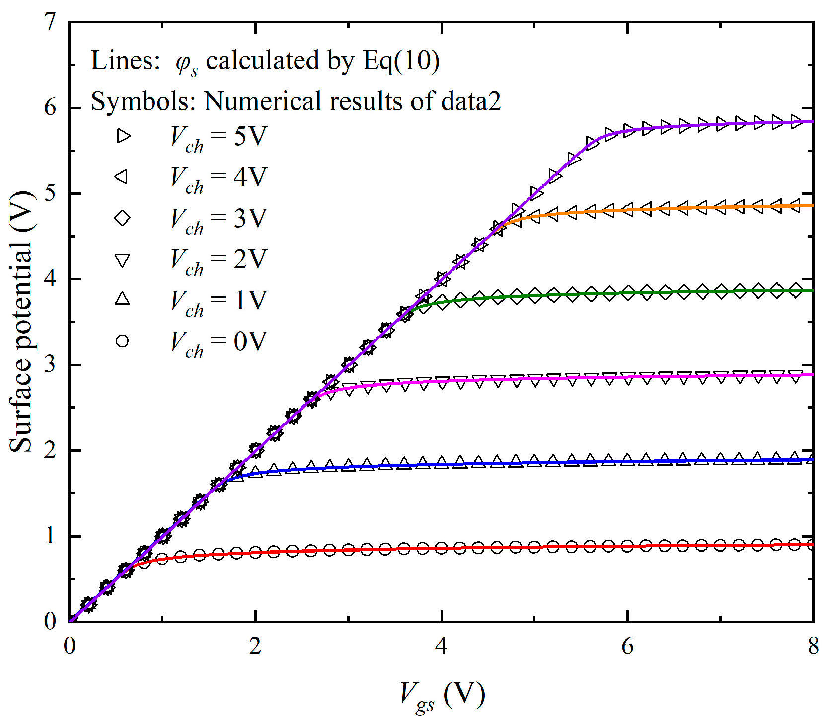 Coatings 13 00423 g009