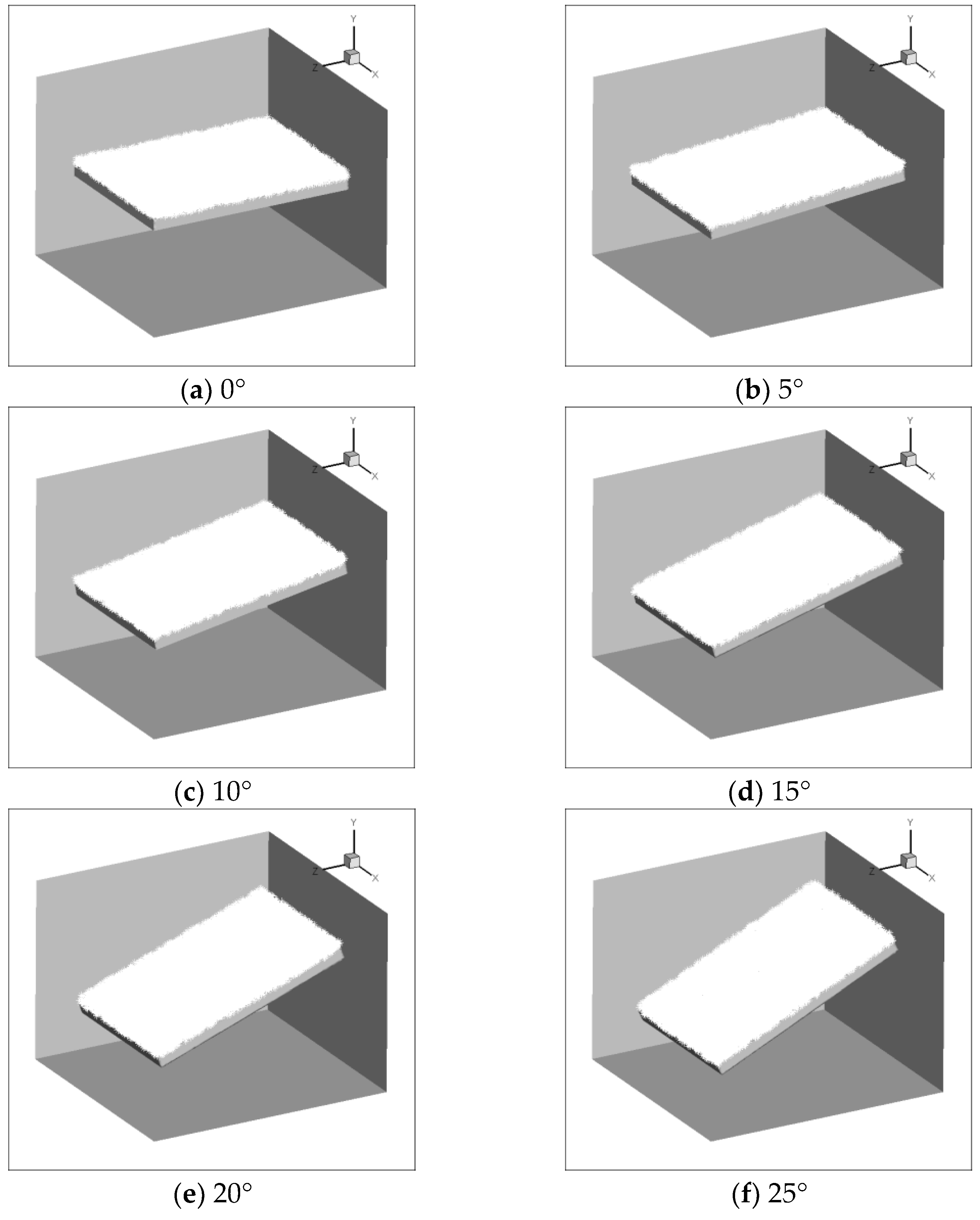 Coatings 13 00427 g002a