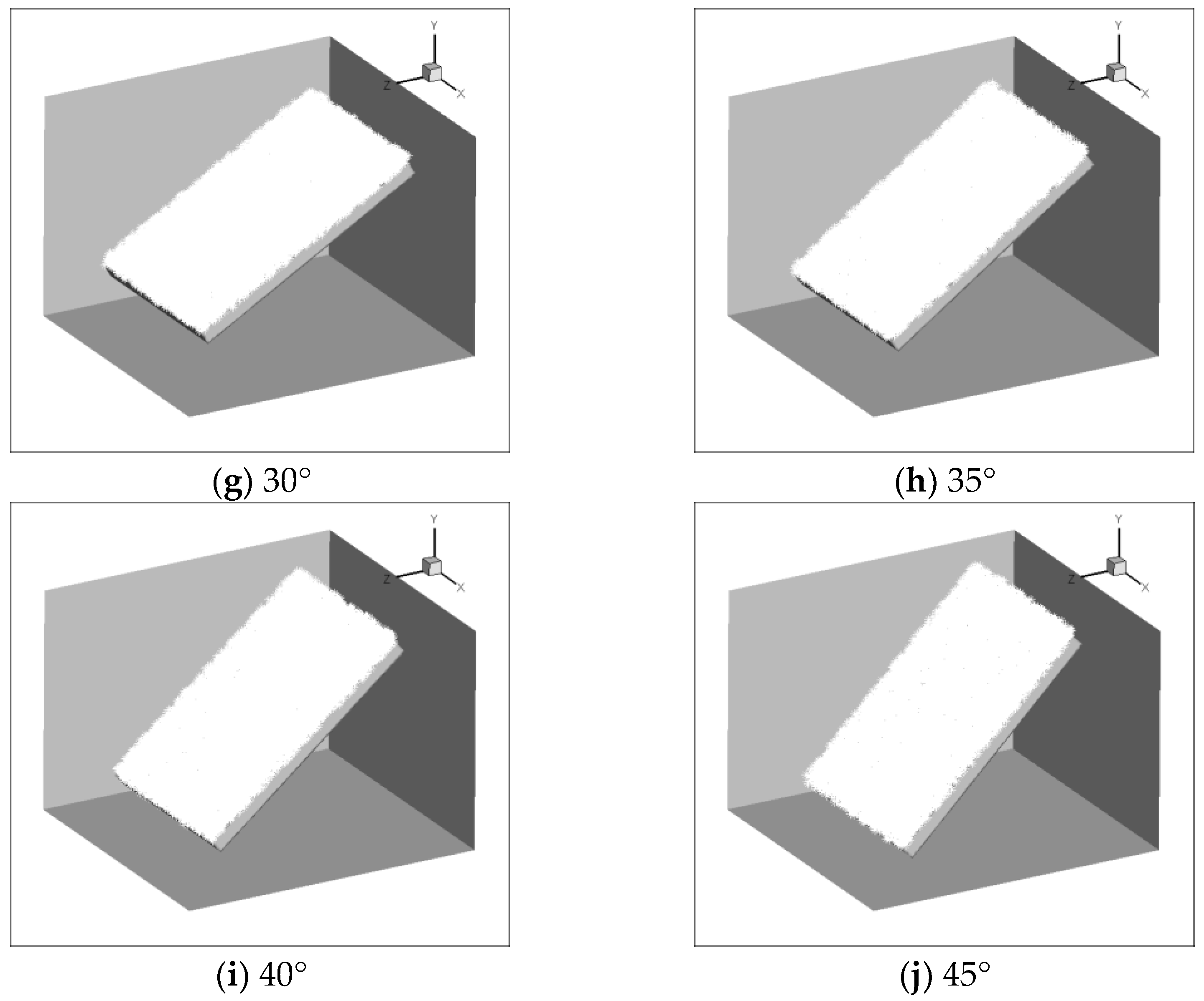 Coatings 13 00427 g002b