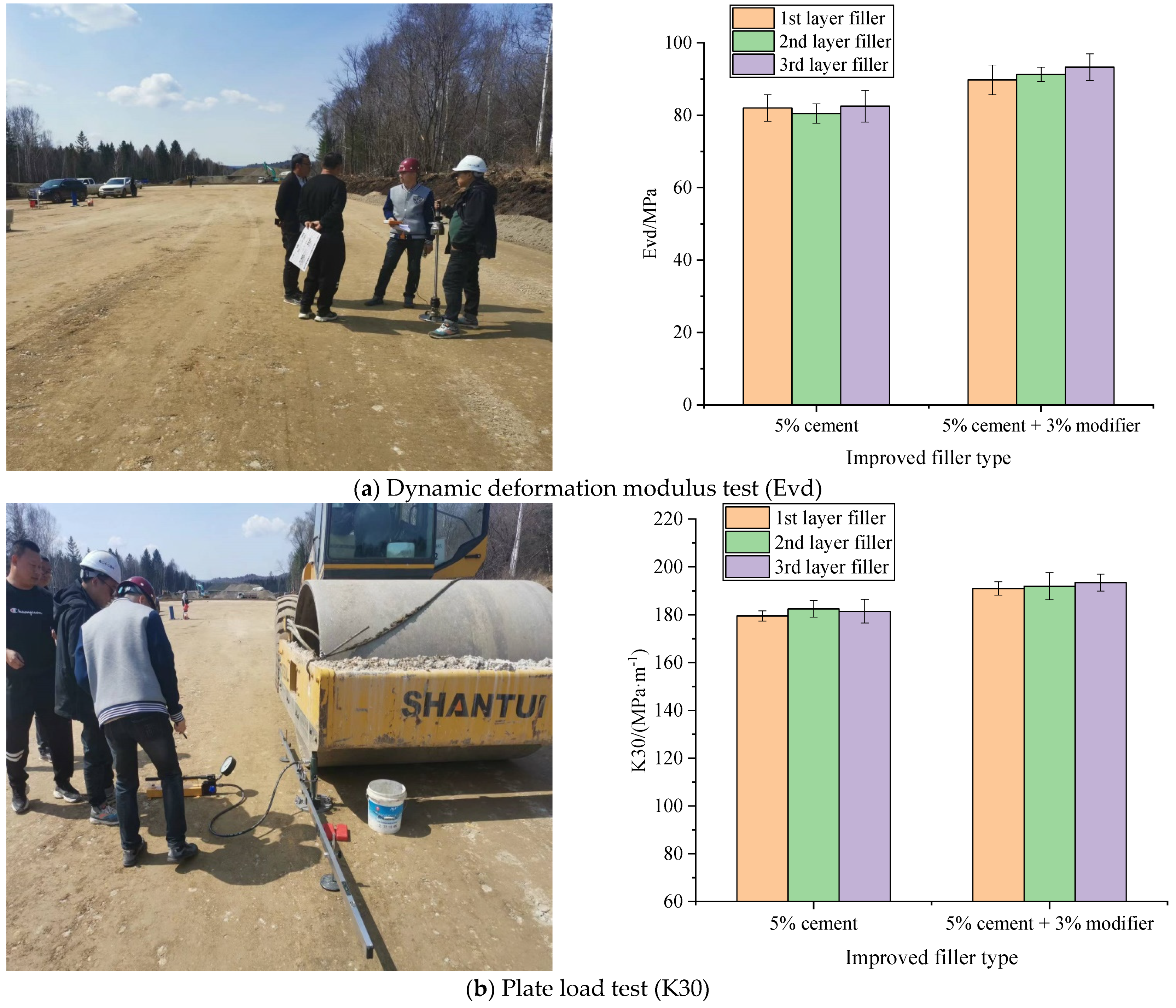 Coatings 13 00429 g009 Coatings 13 00429 g009