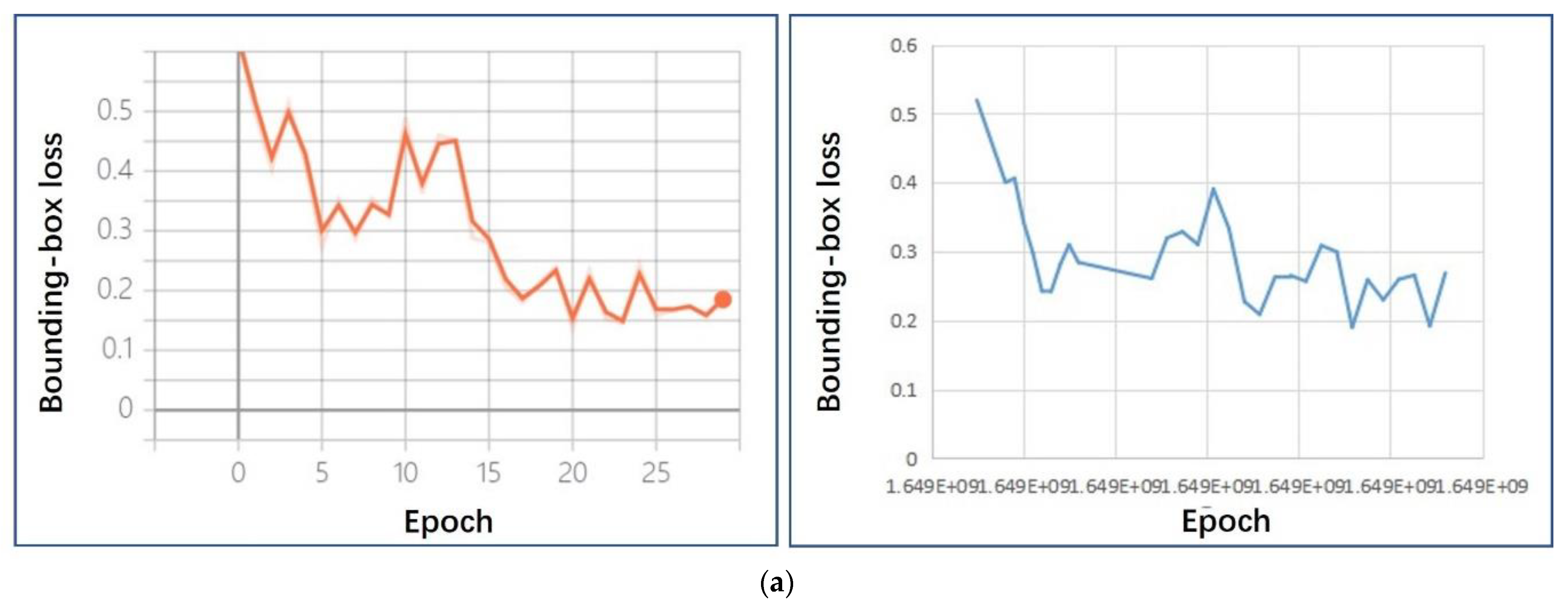 Coatings 13 00430 g007a