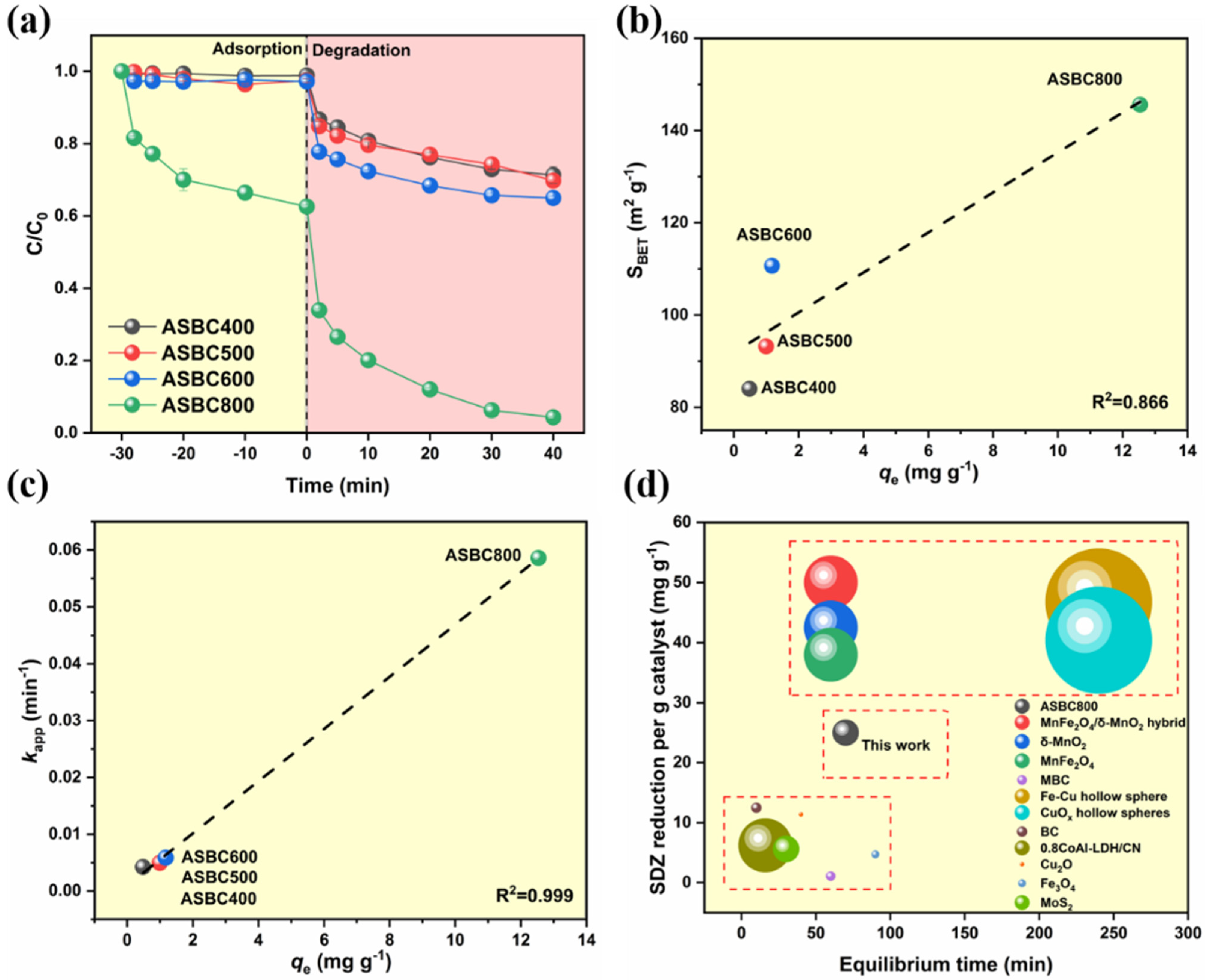 Coatings 13 00431 g006