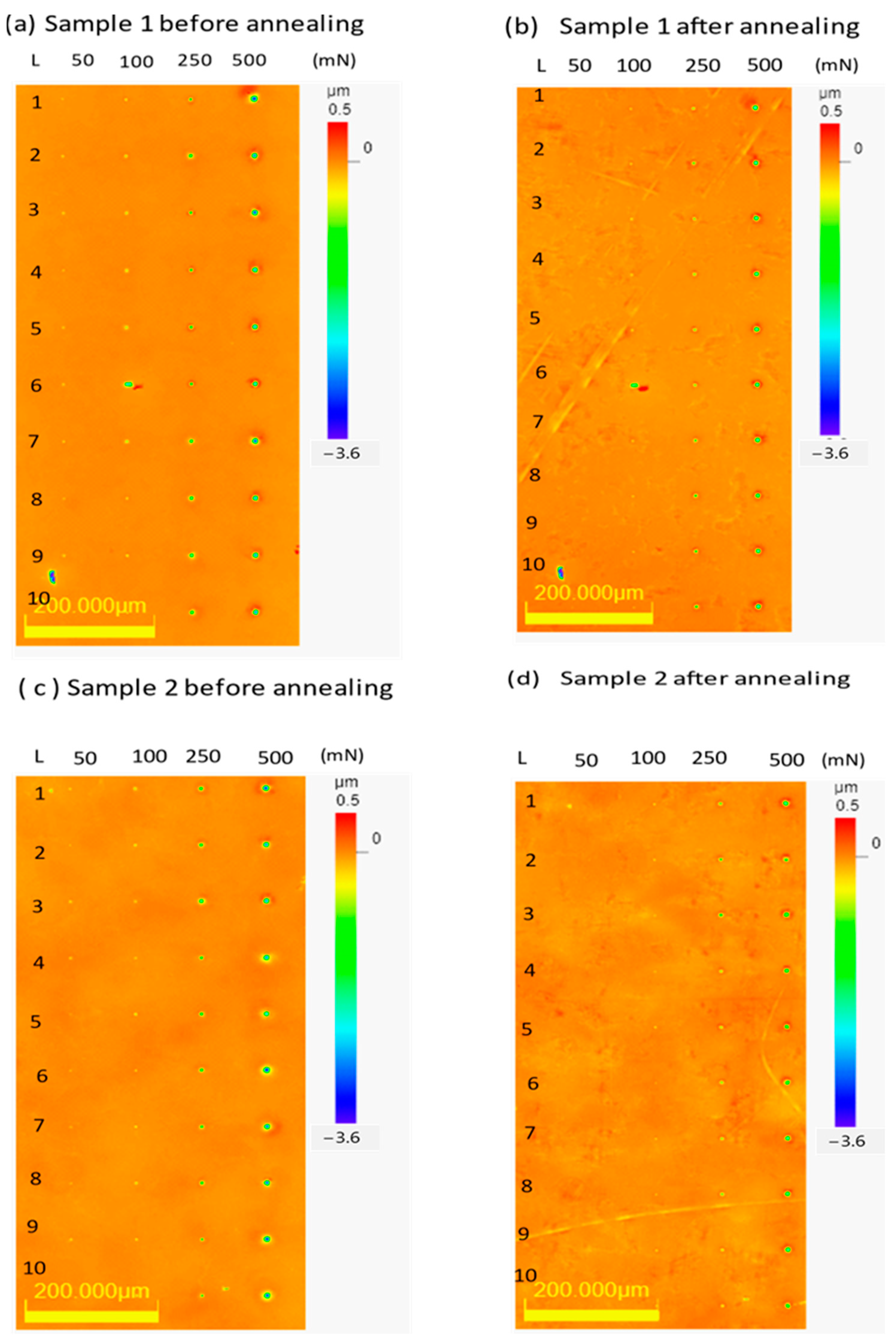 Coatings 13 00433 g009