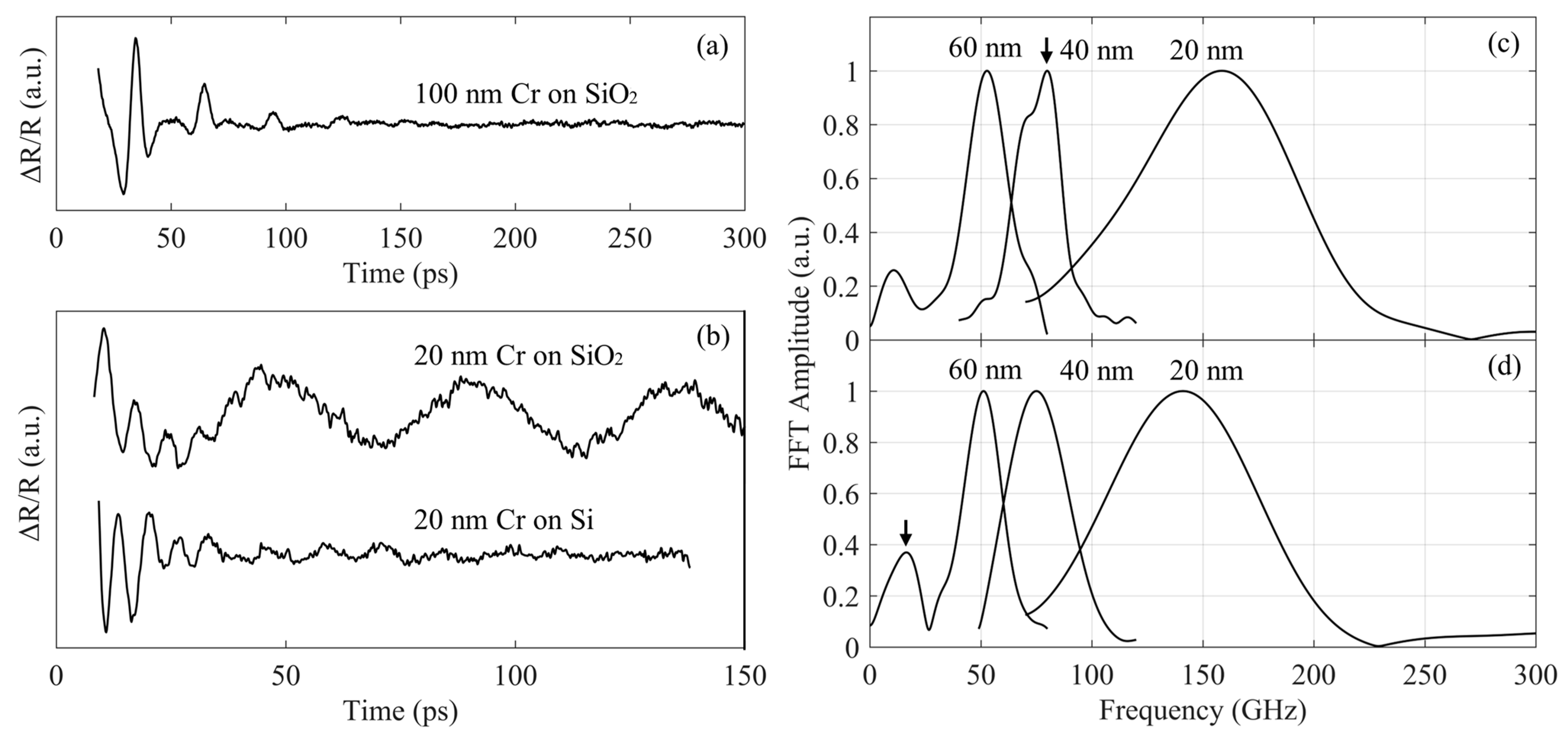 Coatings 13 00438 g002