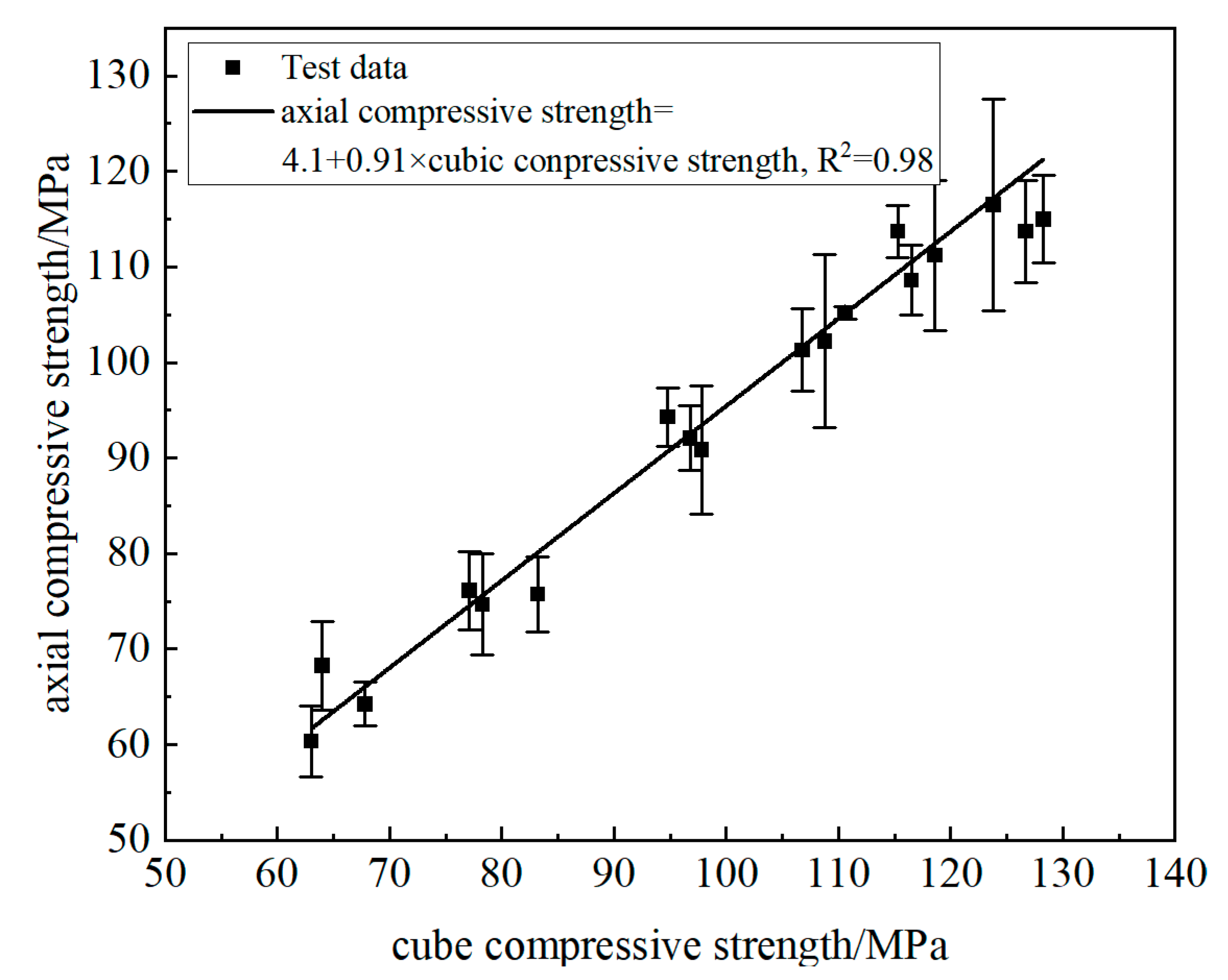 Coatings 13 00440 g008
