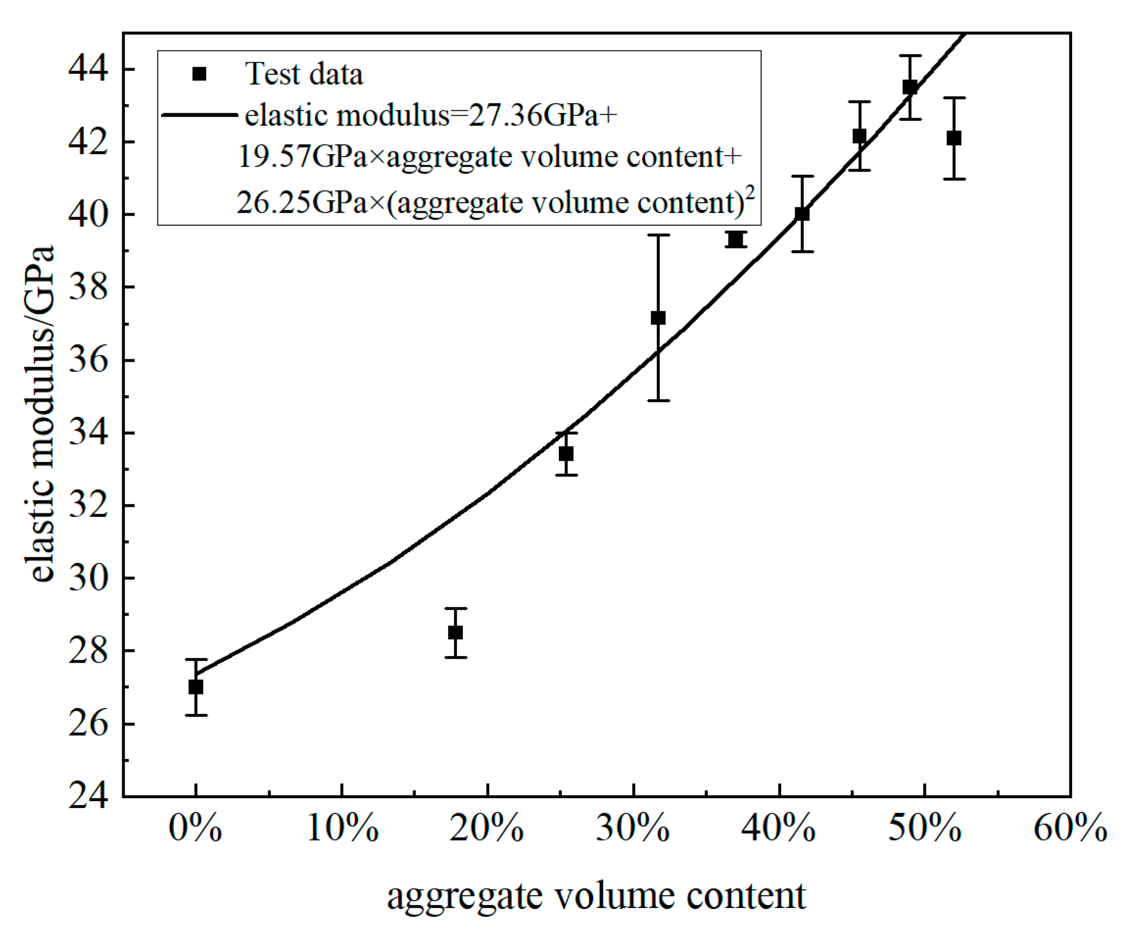 Coatings 13 00440 g009