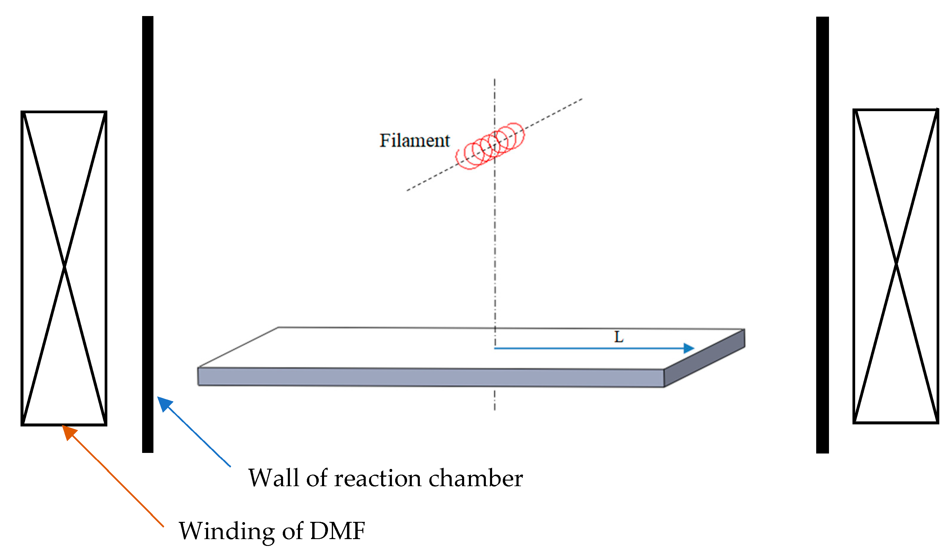 Coatings 13 00441 g001