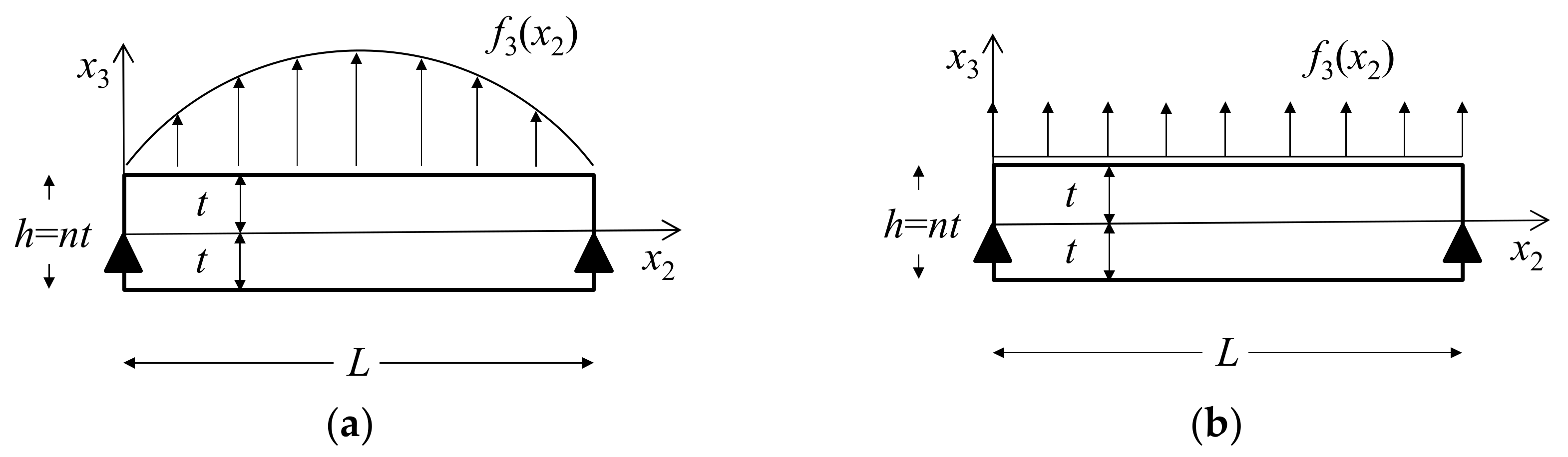 Coatings 13 00445 g002 Coatings 13 00445 g002