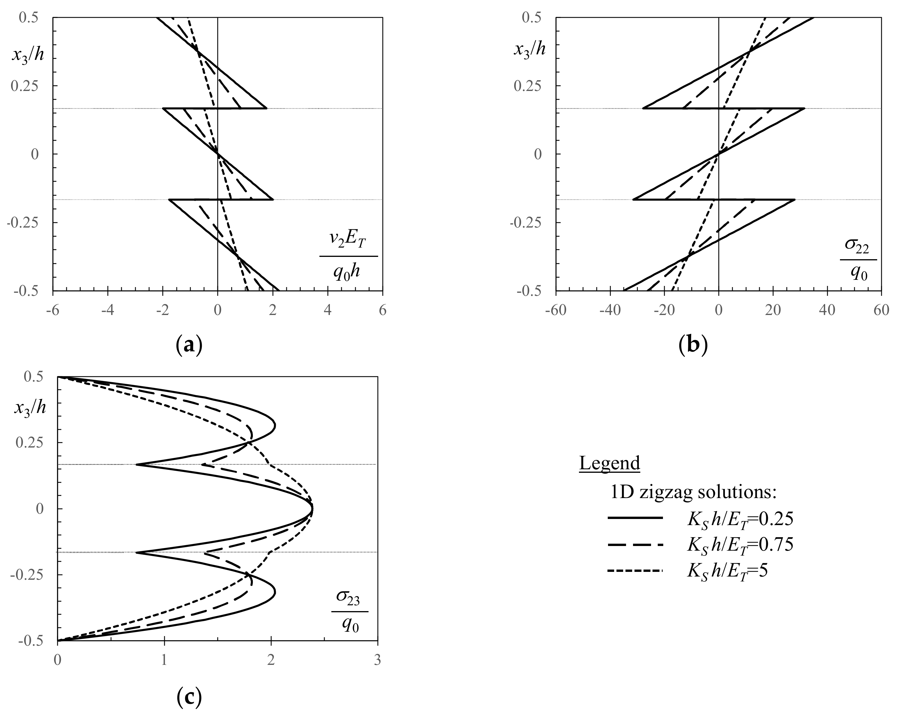 Coatings 13 00445 g007 Coatings 13 00445 g007