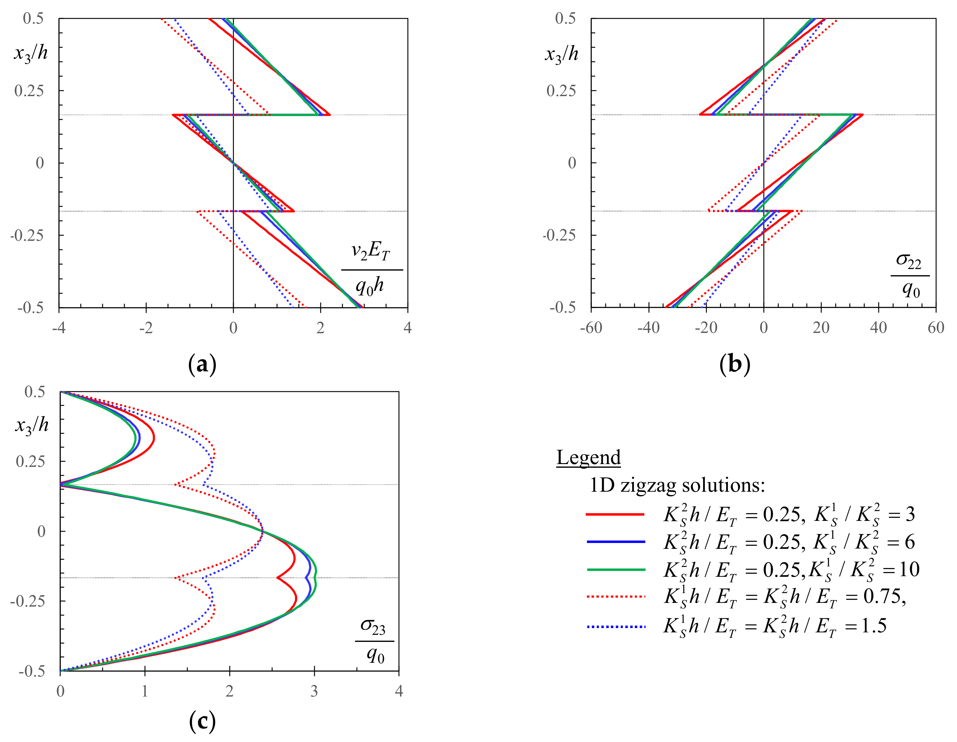 Coatings 13 00445 g008 Coatings 13 00445 g008
