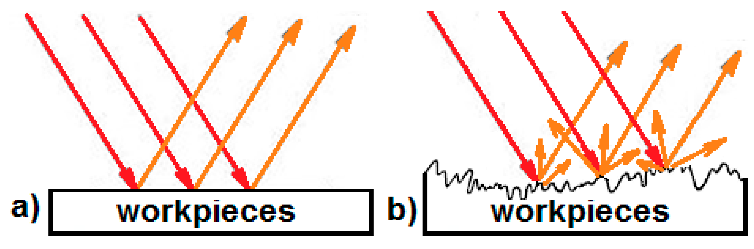Coatings 13 00447 g002