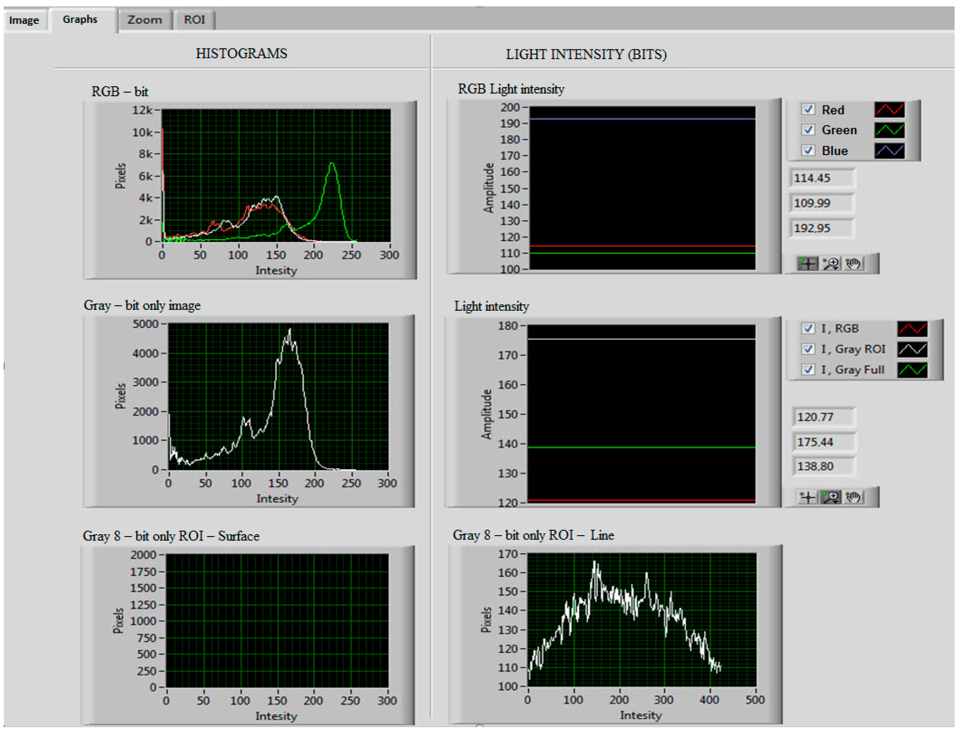 Coatings 13 00447 g008