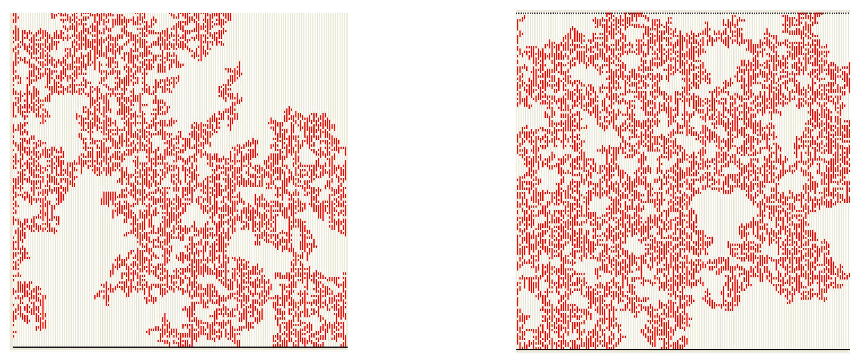 Coatings 13 00449 g004