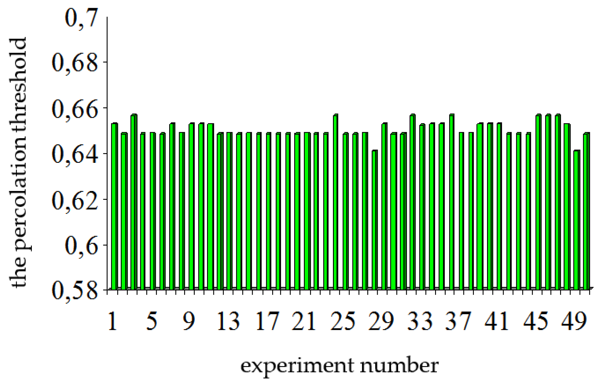Coatings 13 00449 g005