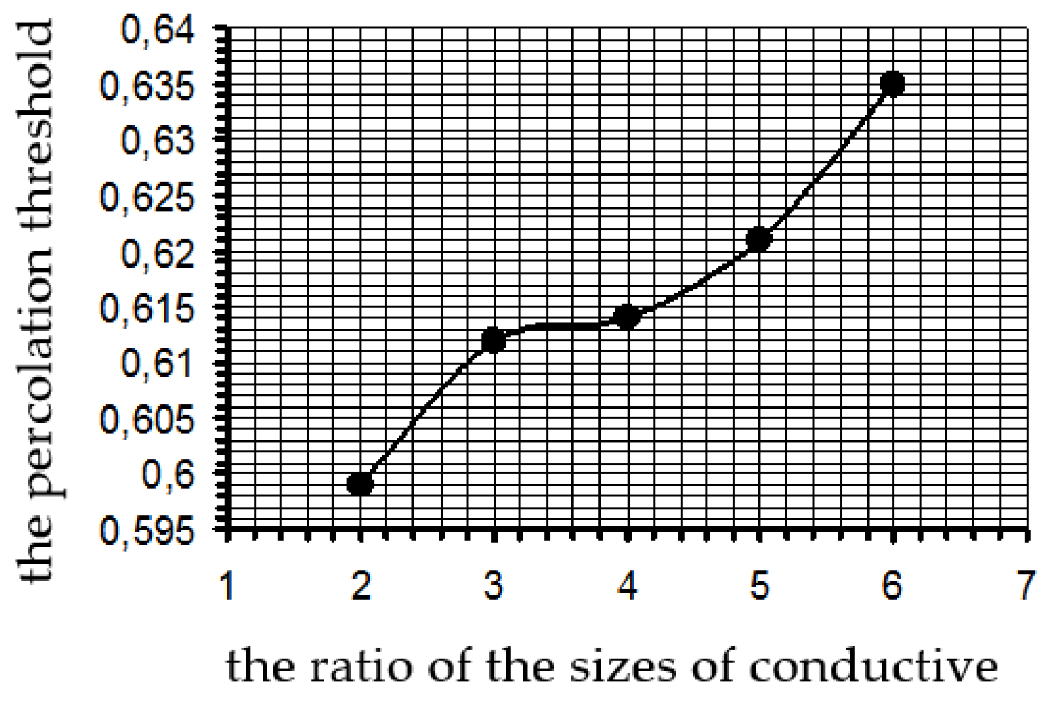 Coatings 13 00449 g006