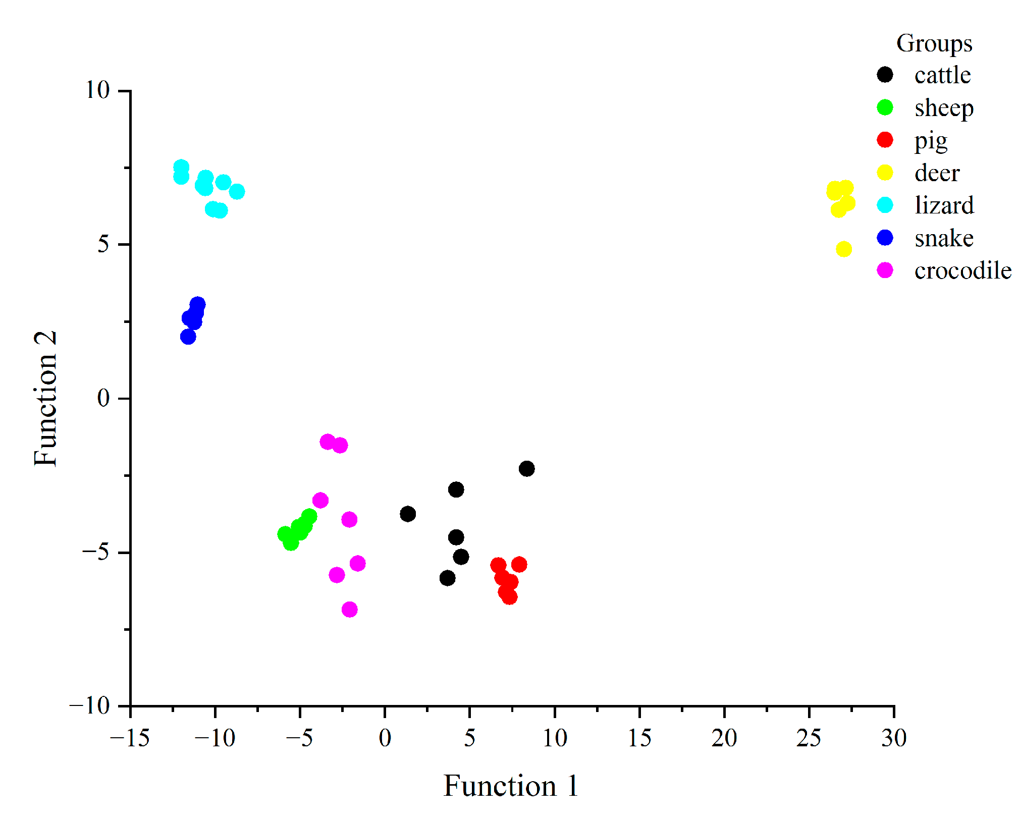 Coatings 13 00450 g010