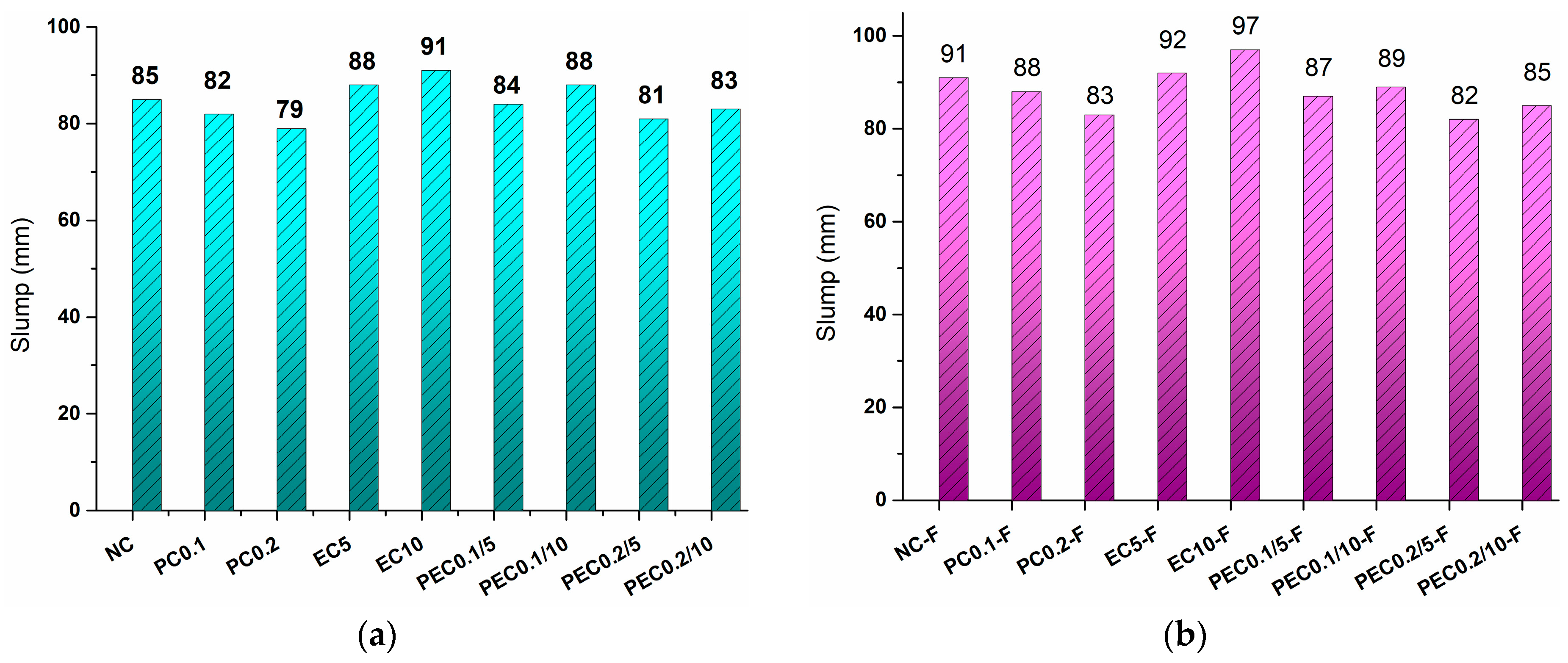 Coatings 13 00452 g002