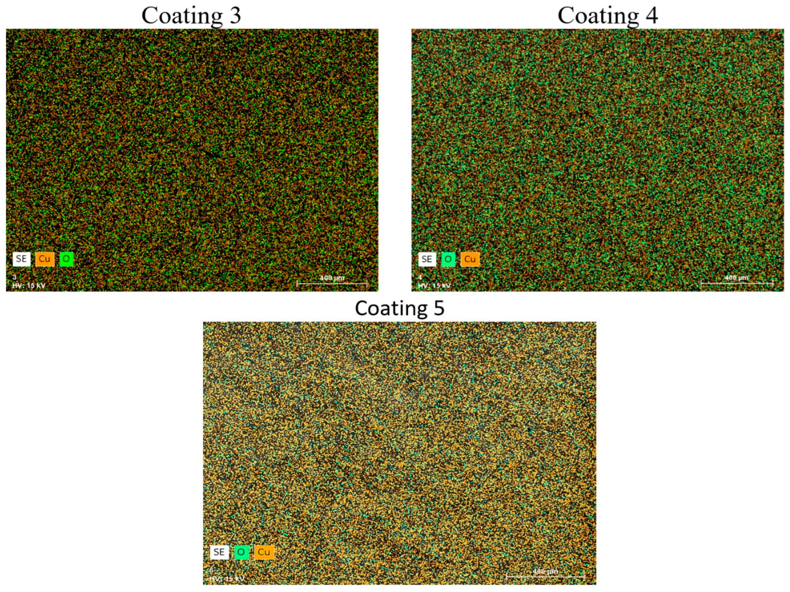 Coatings 13 00454 g005 Coatings 13 00454 g005