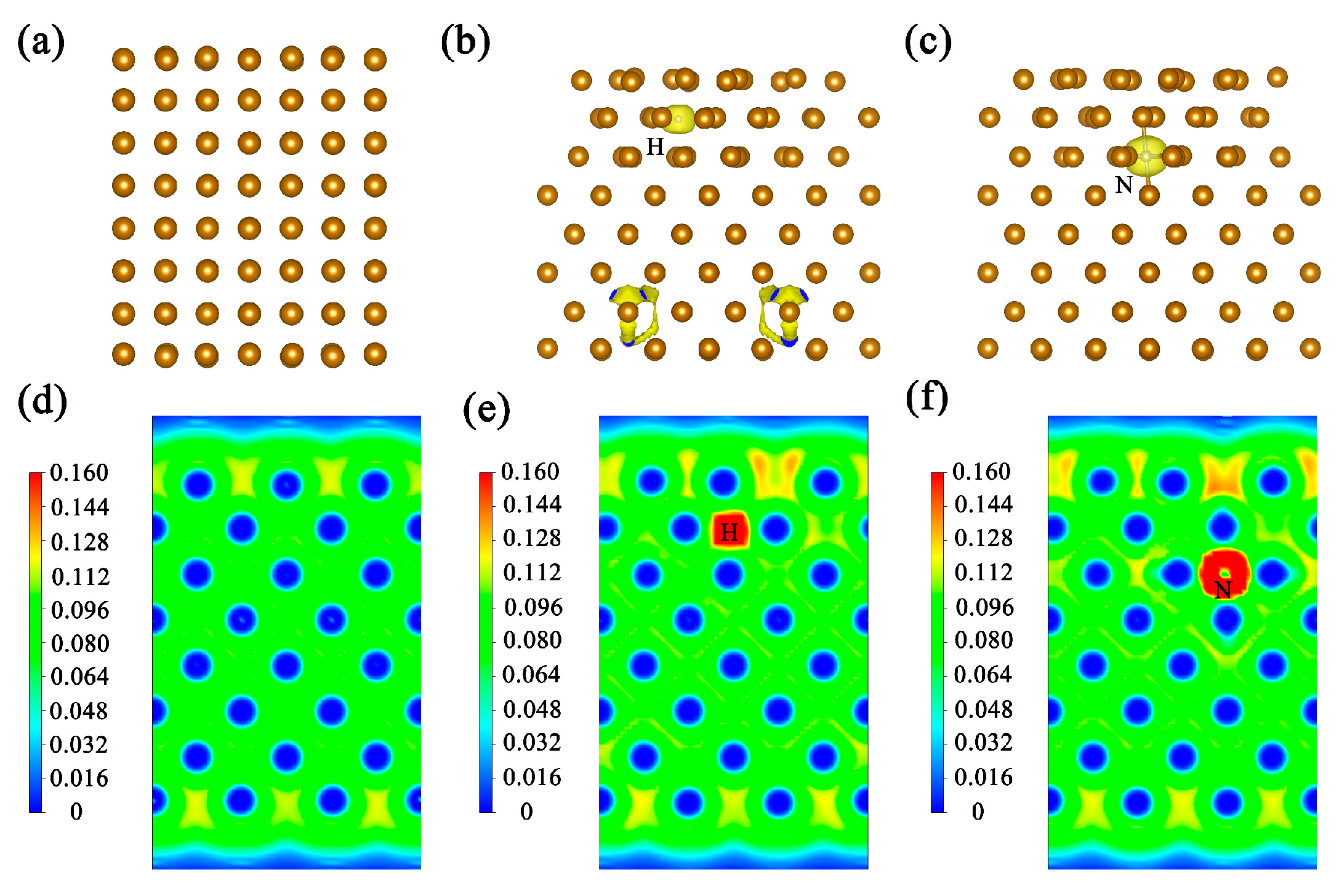 Coatings 13 00455 g003