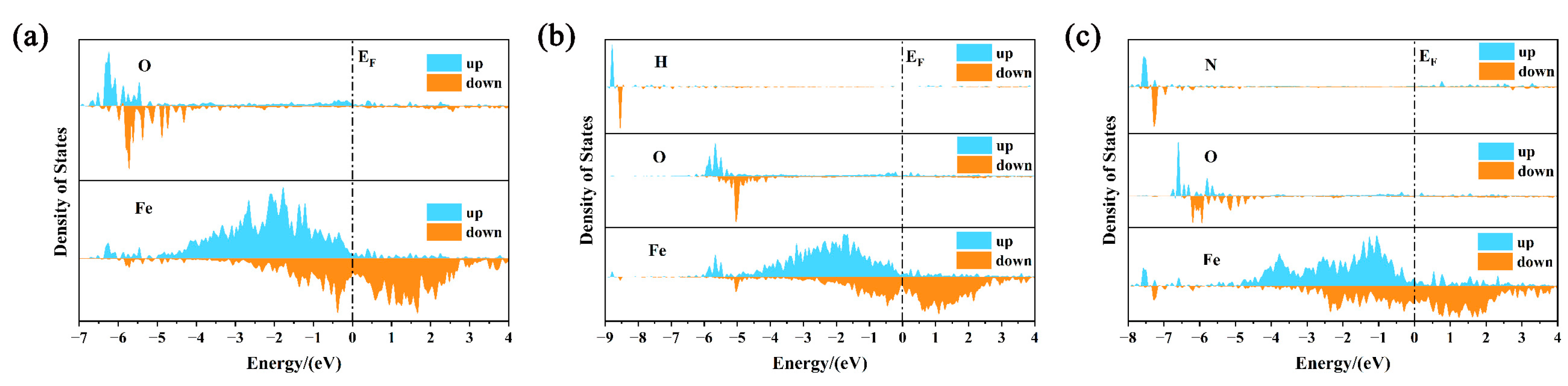 Coatings 13 00455 g005