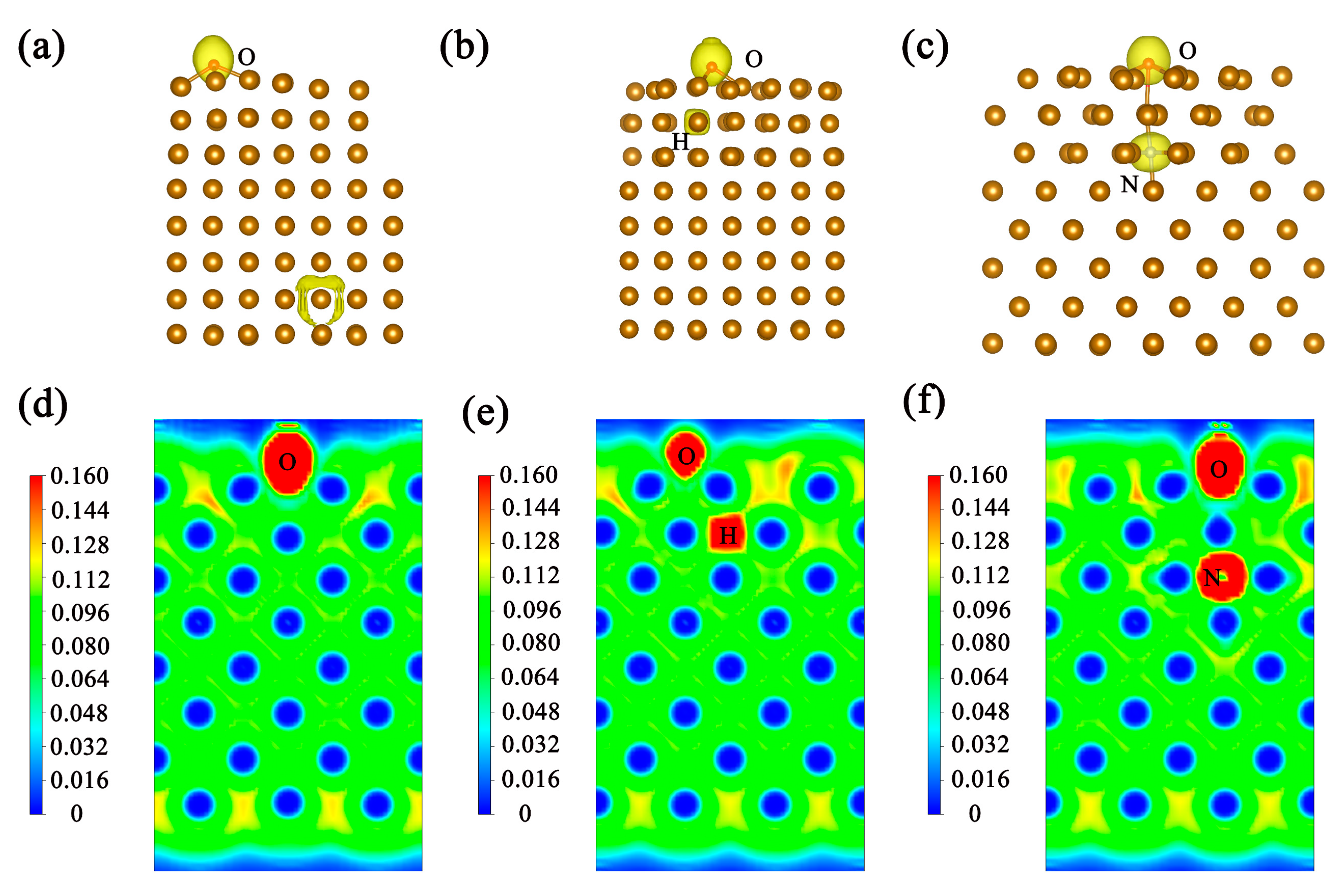 Coatings 13 00455 g006