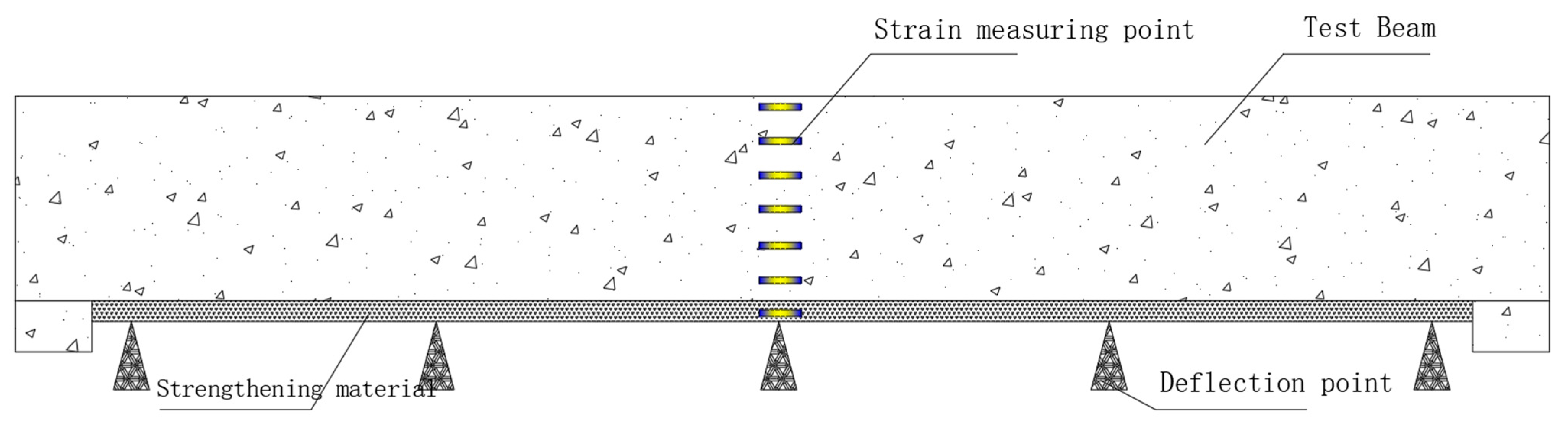 Coatings 13 00458 g004