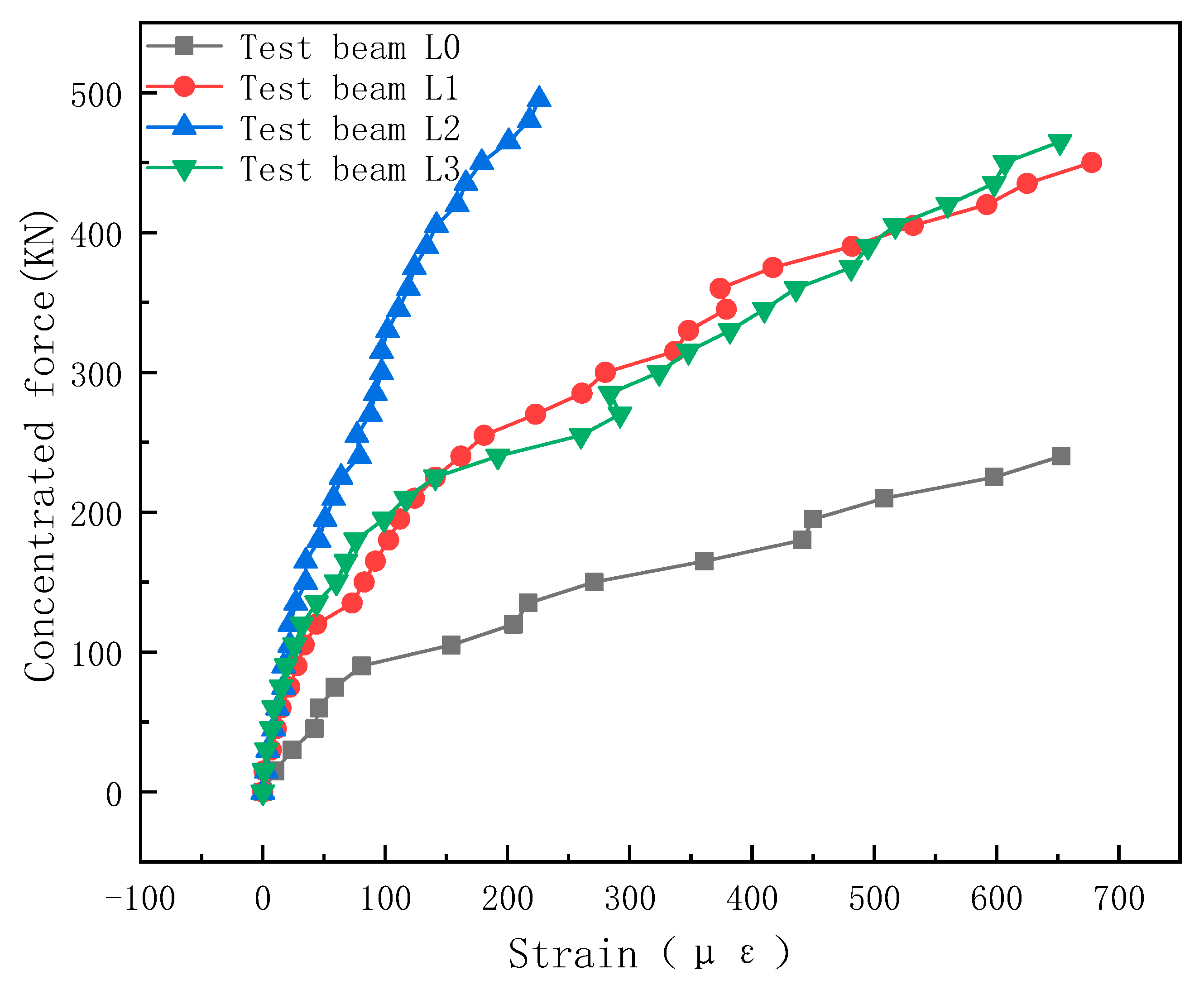 Coatings 13 00458 g014